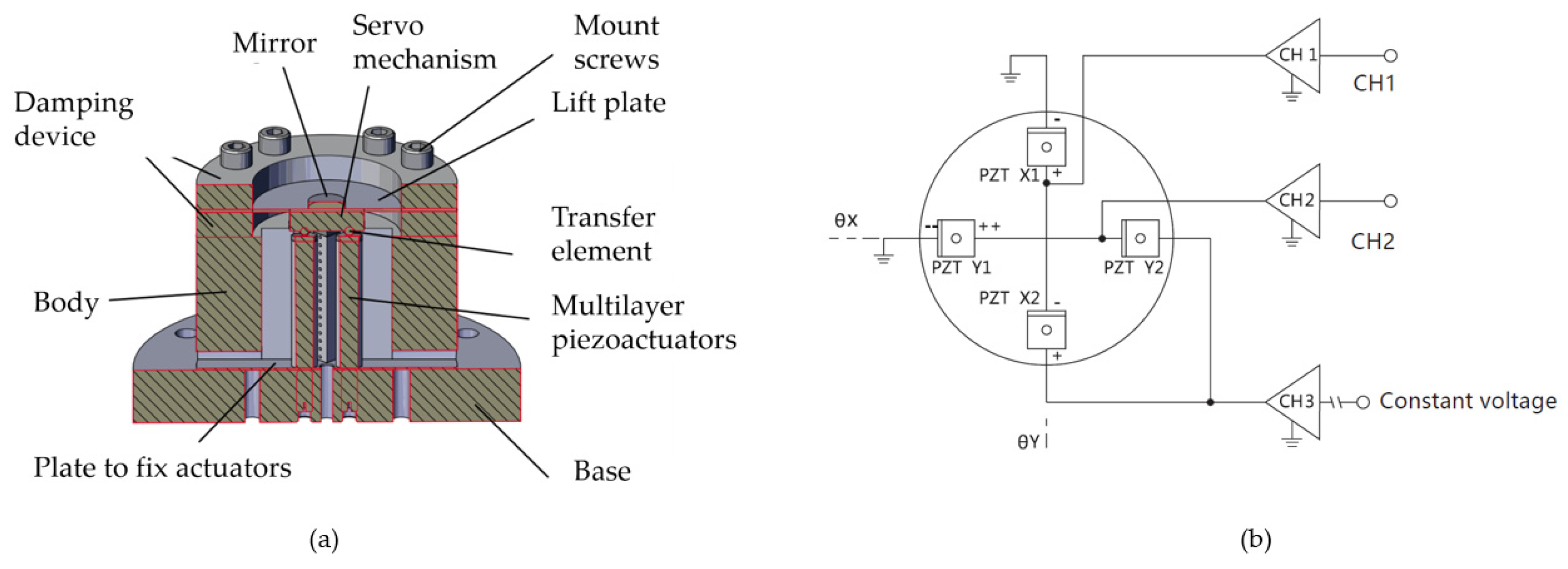 Photonics 12 00592 g003