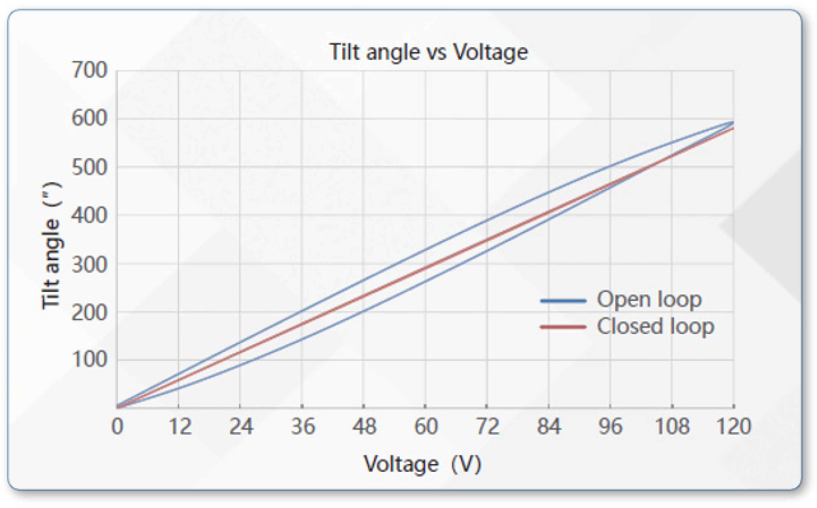 Photonics 12 00592 g004