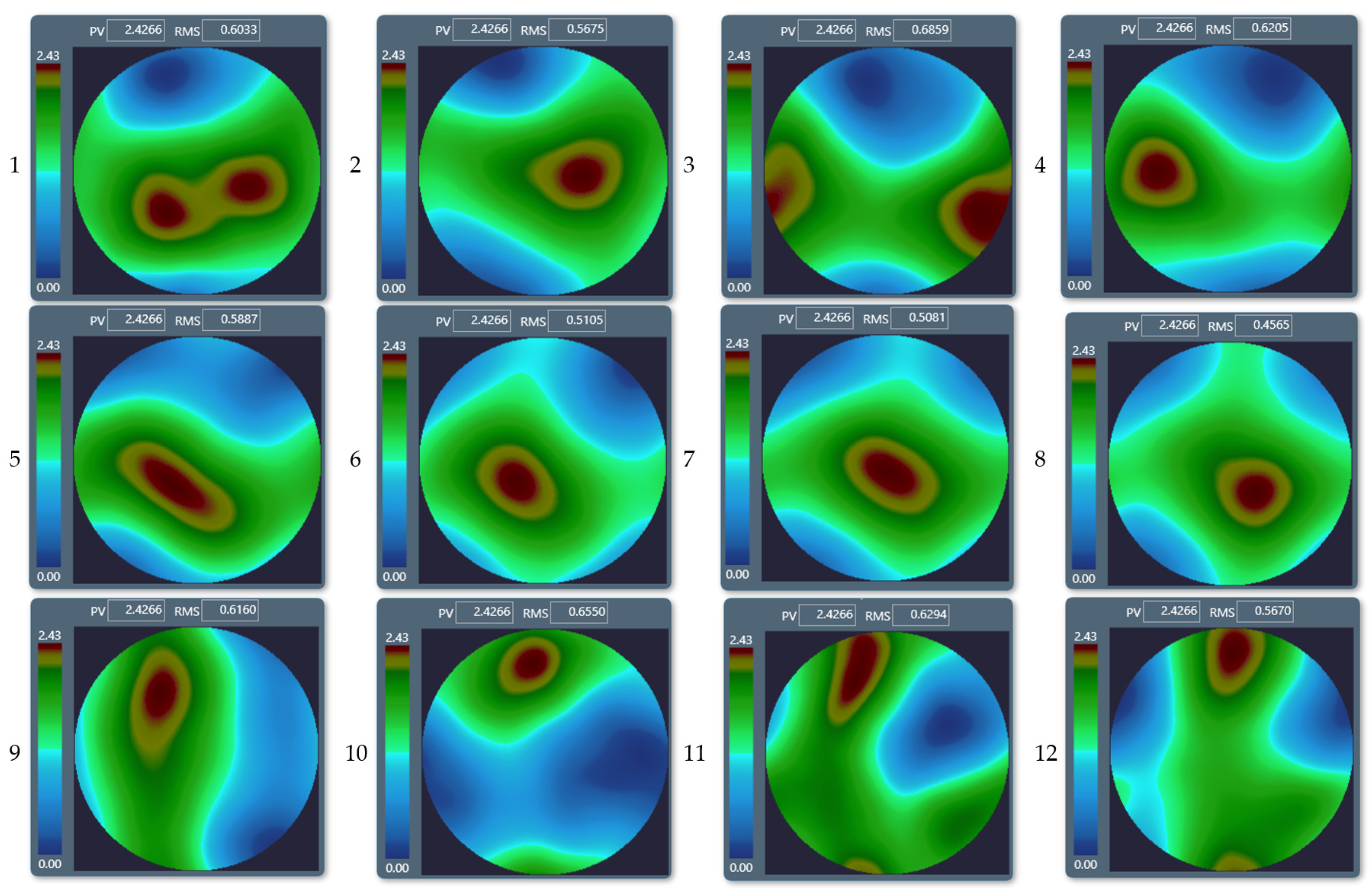 Photonics 12 00592 g009