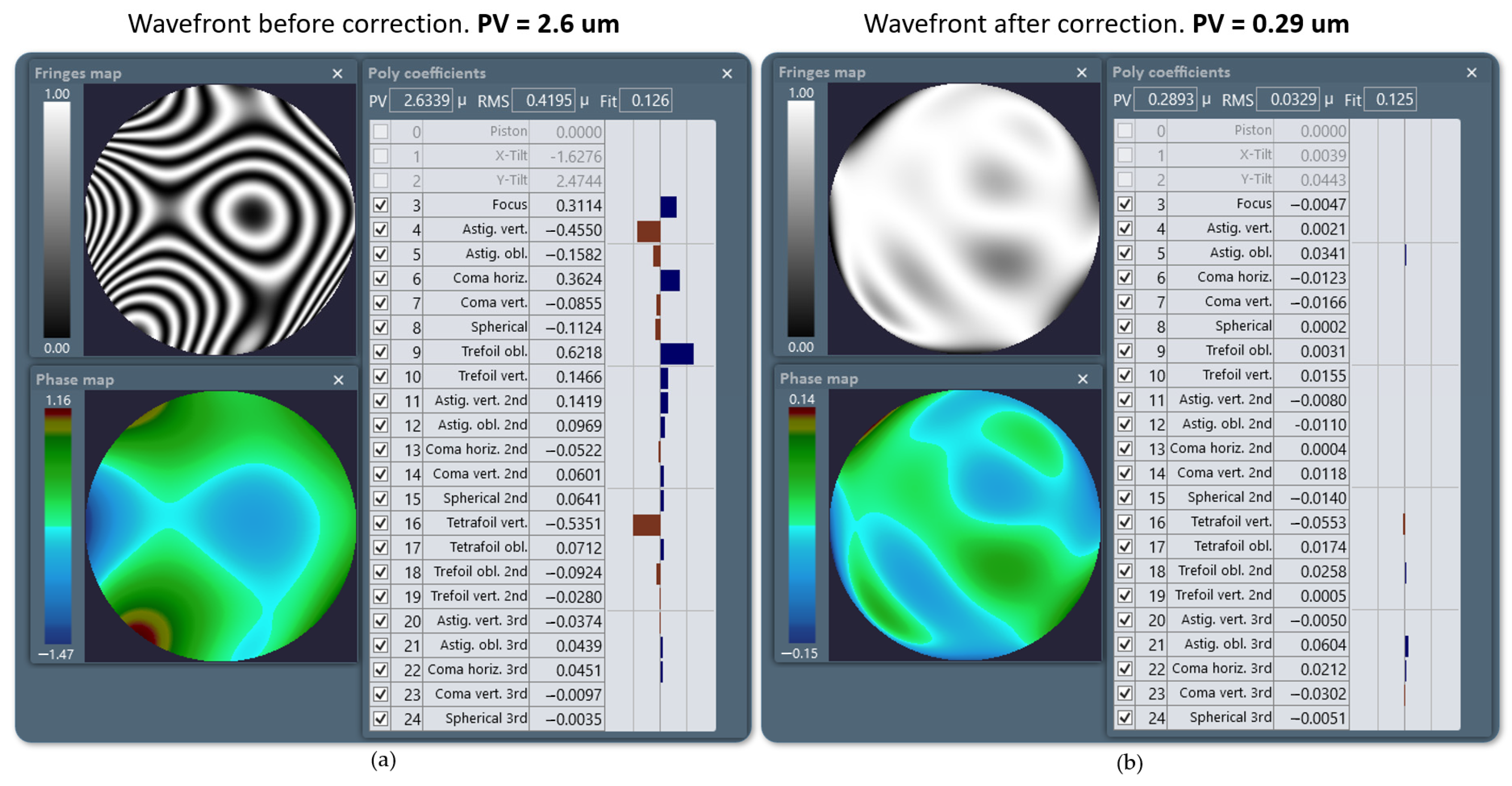 Photonics 12 00592 g010