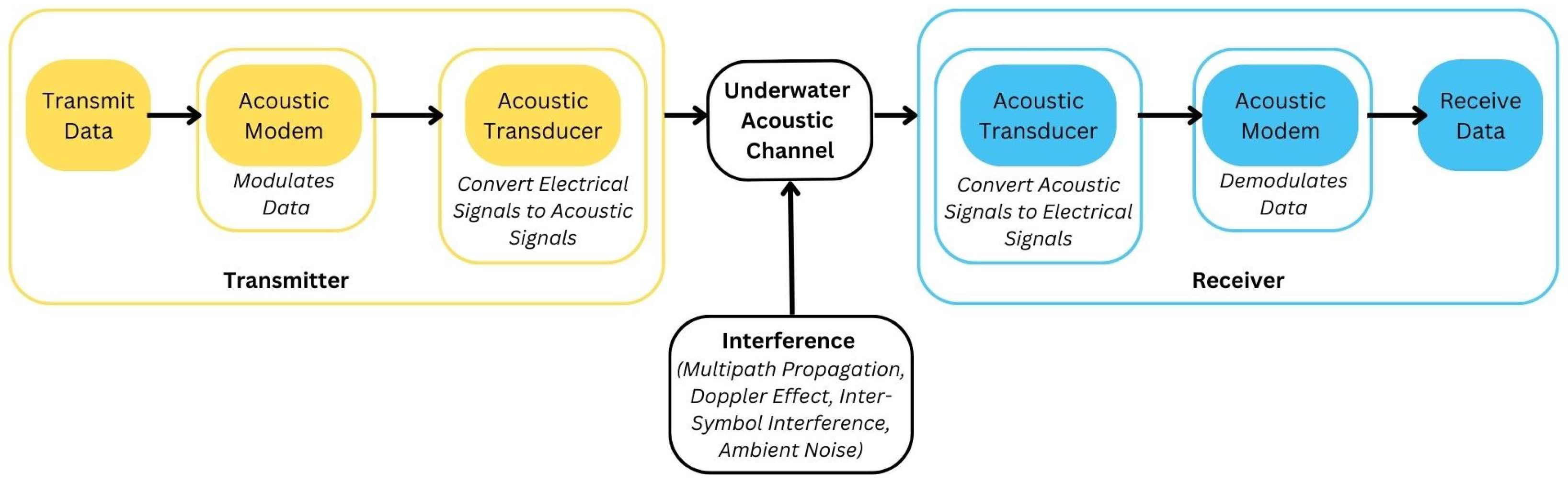Photonics 12 00593 g001