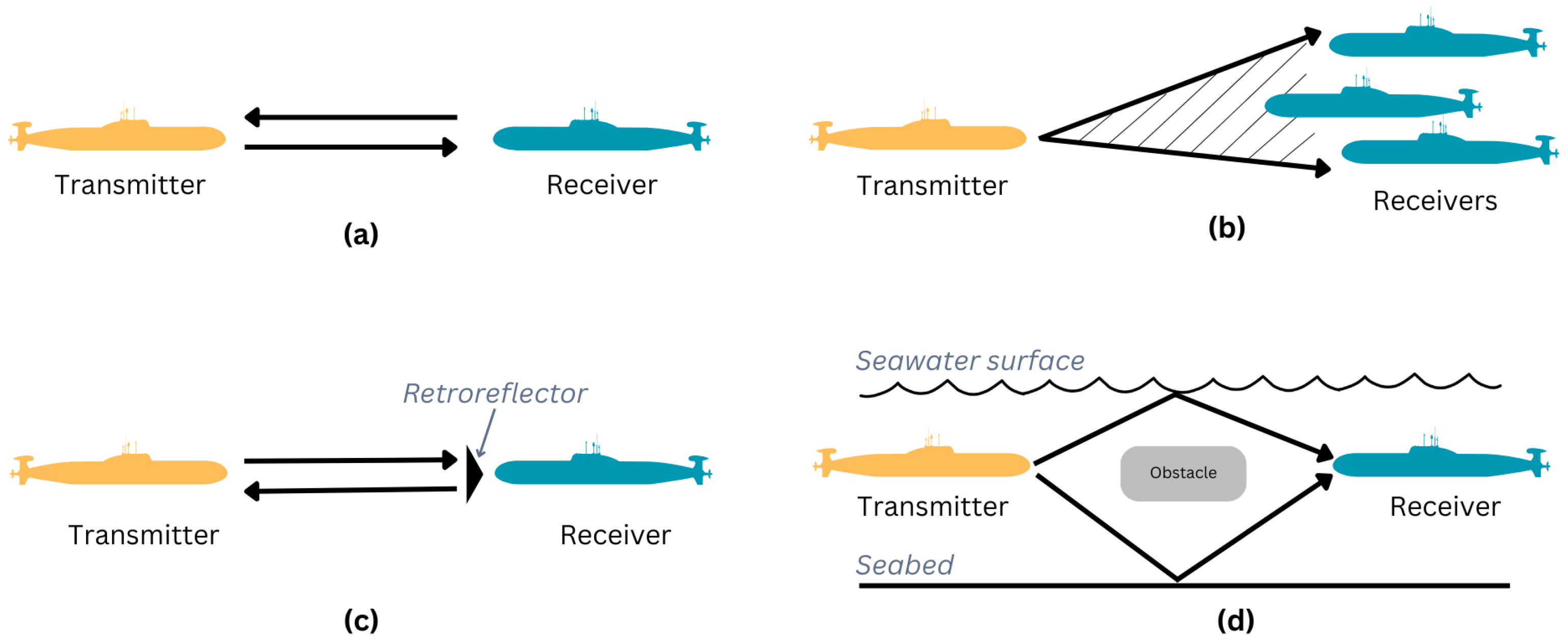 Photonics 12 00593 g003