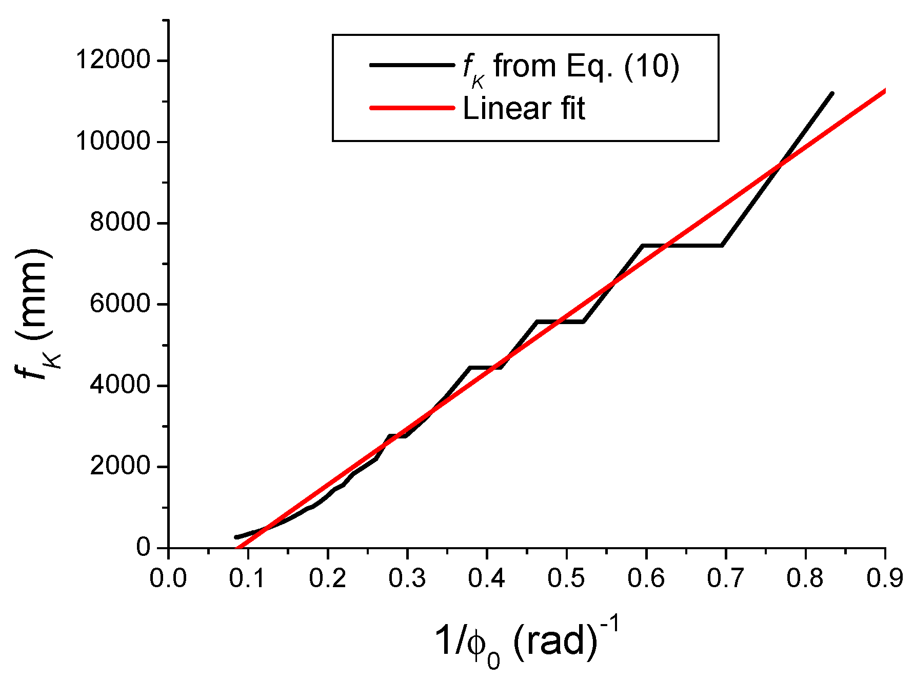 Photonics 12 00596 g004
