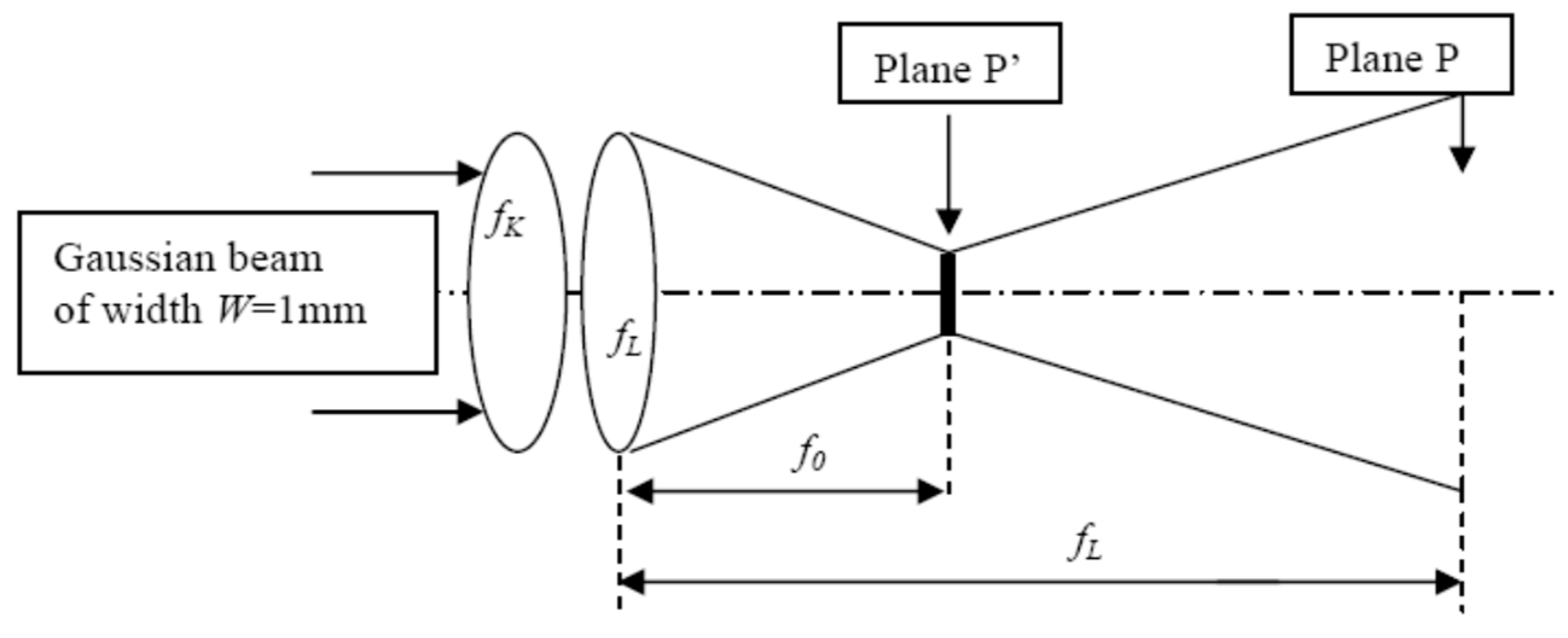 Photonics 12 00596 g007