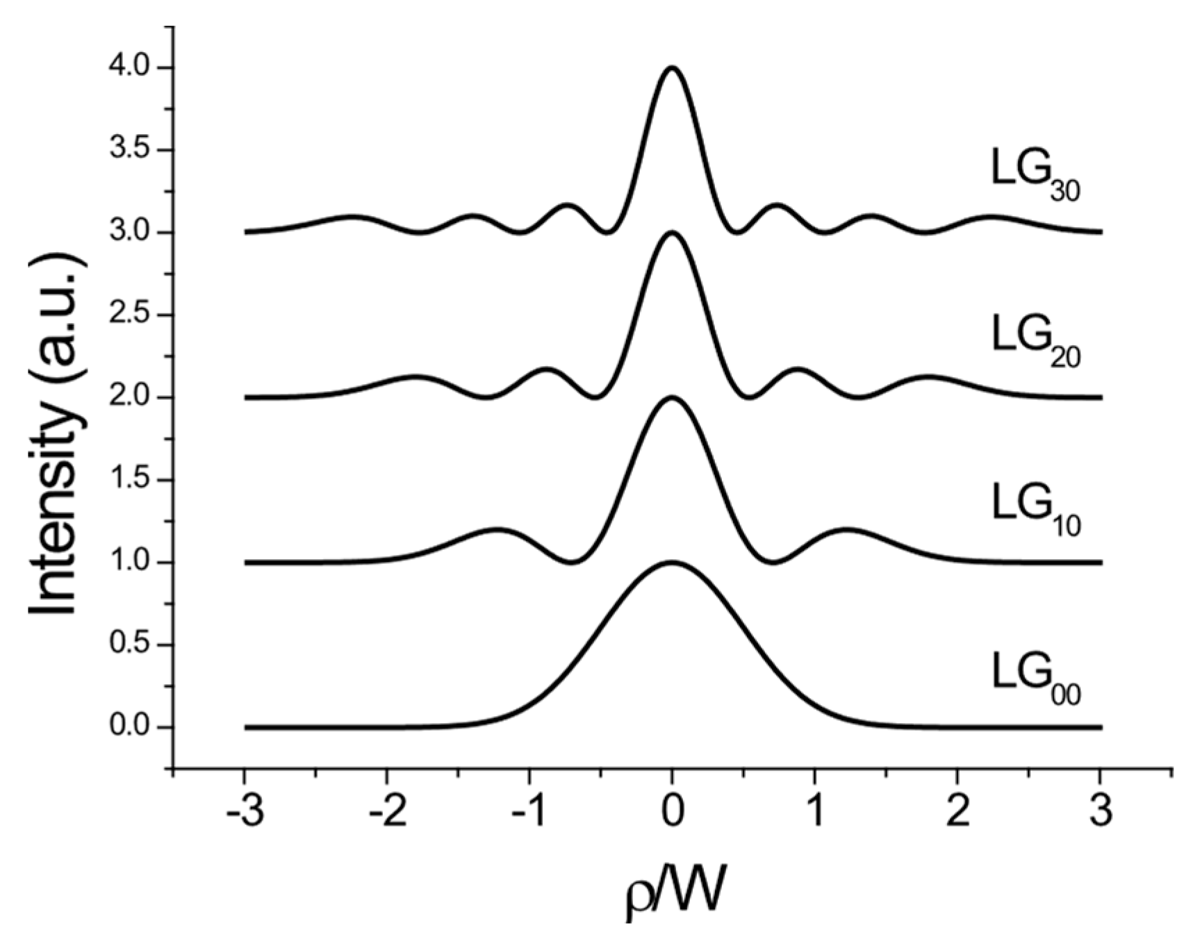 Photonics 12 00596 g012
