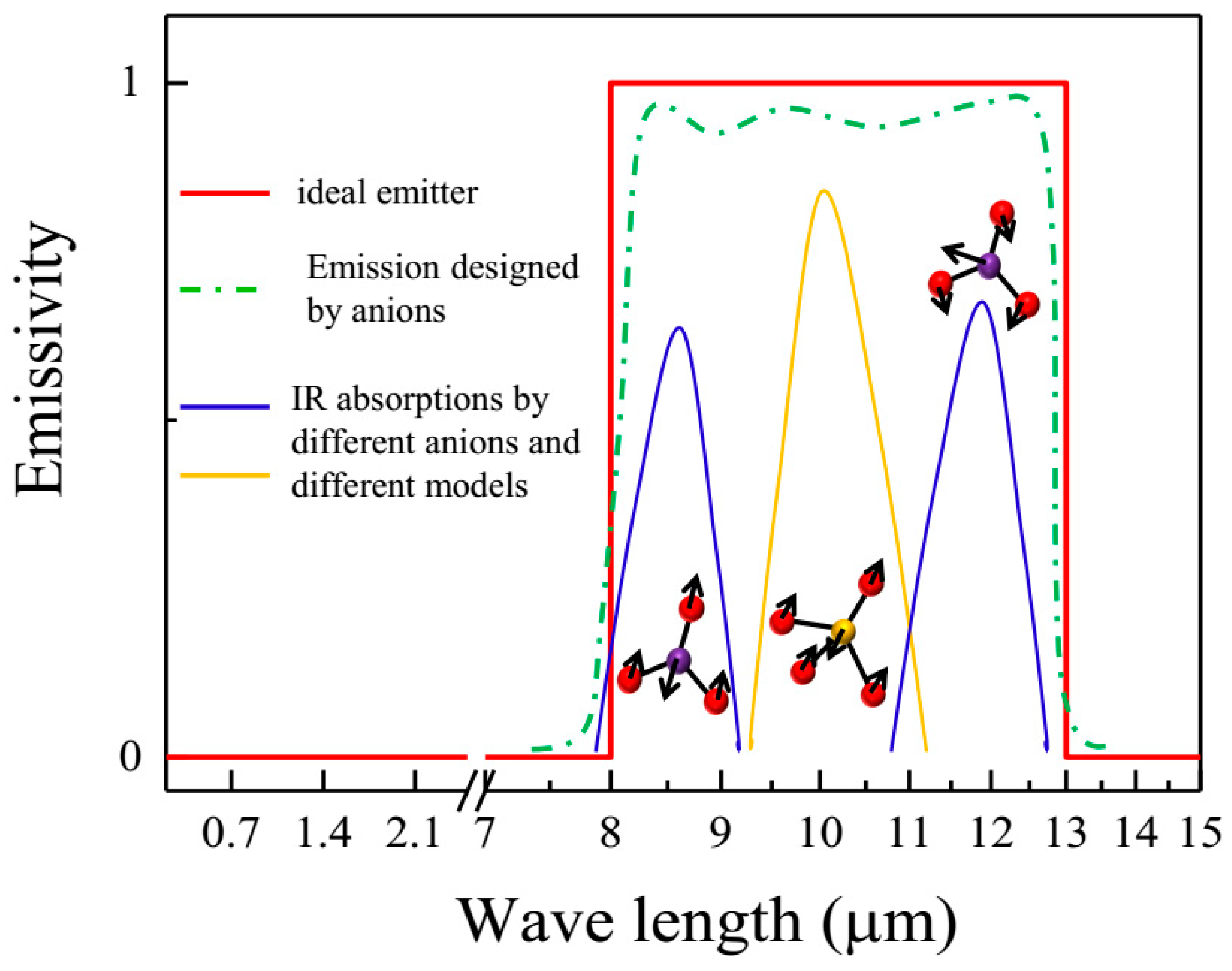 Photonics 12 00597 g001
