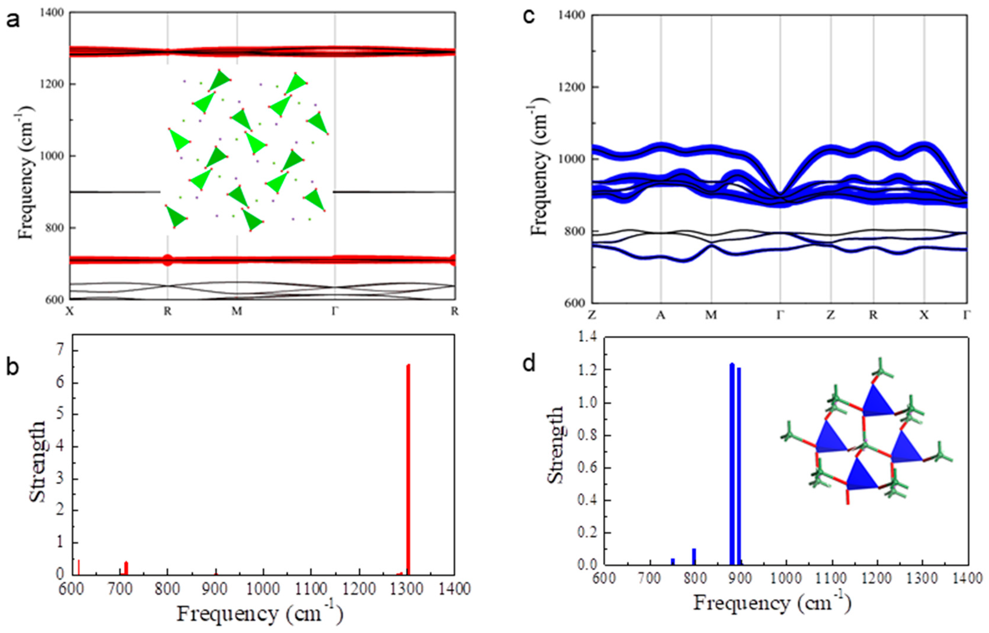 Photonics 12 00597 g002