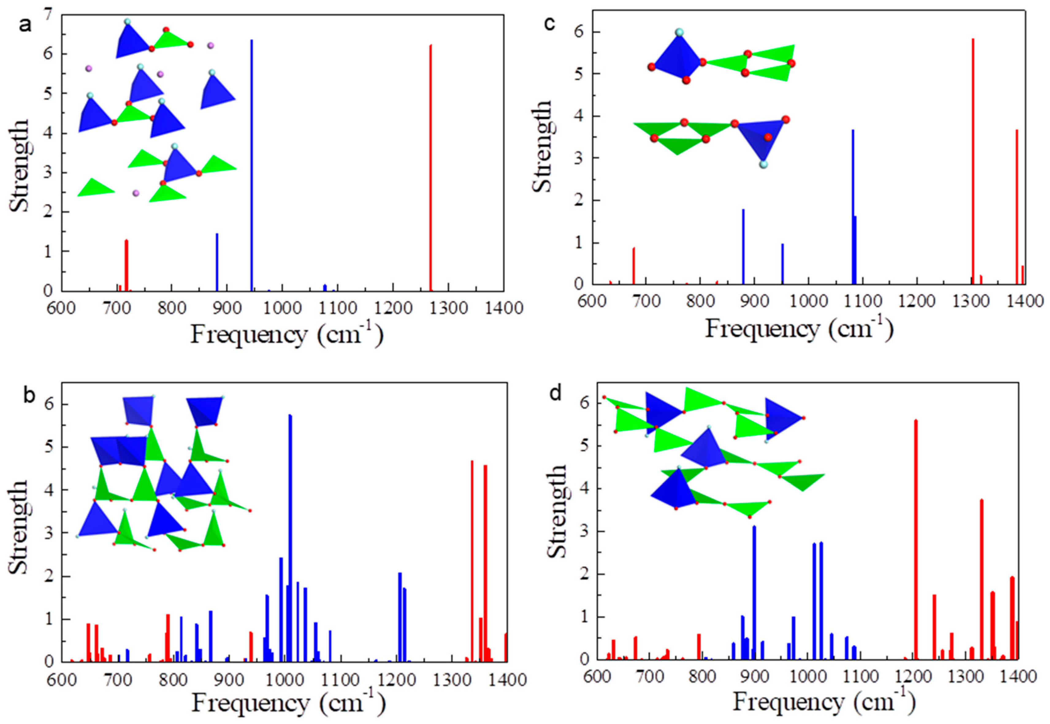 Photonics 12 00597 g005