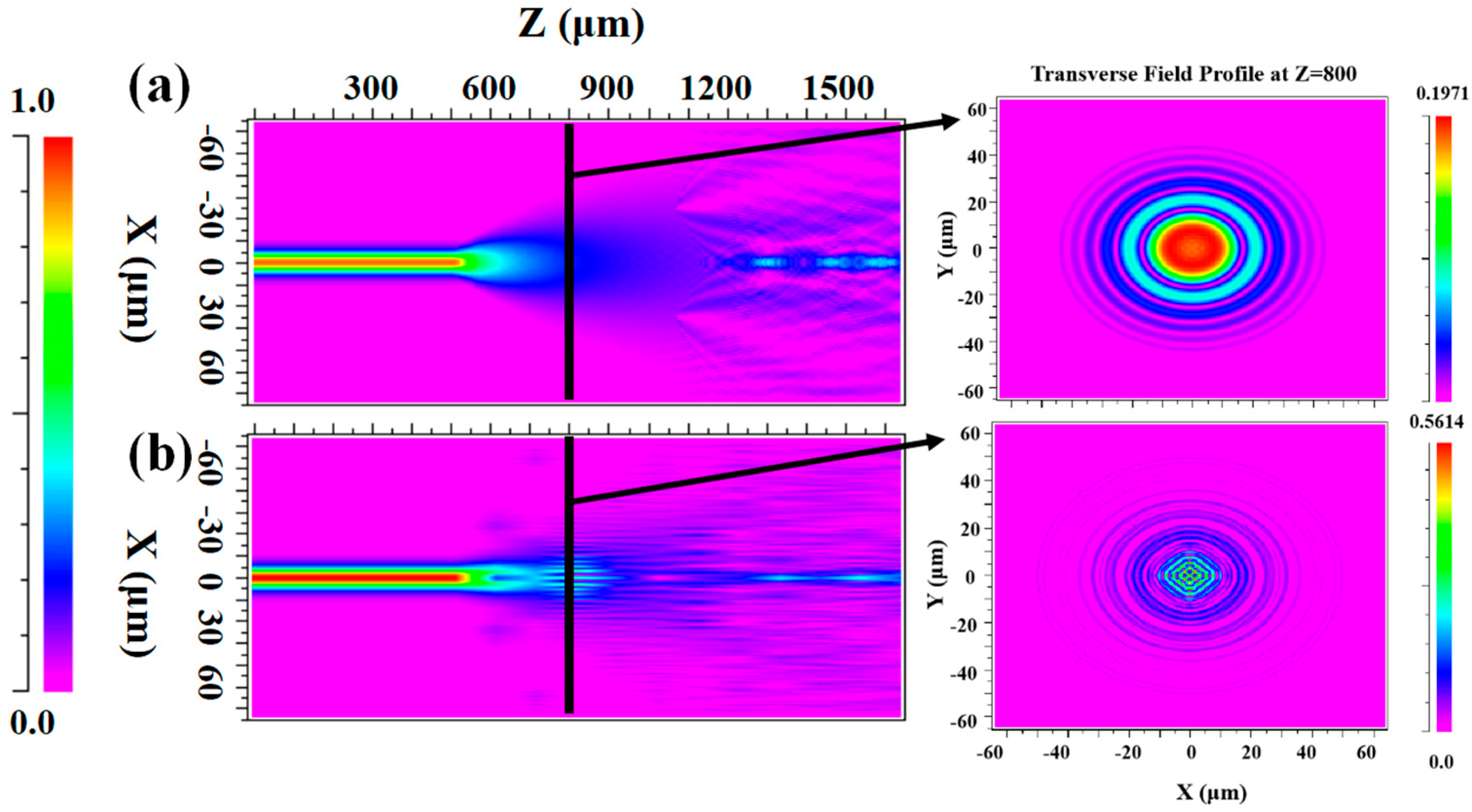 Photonics 12 00602 g003