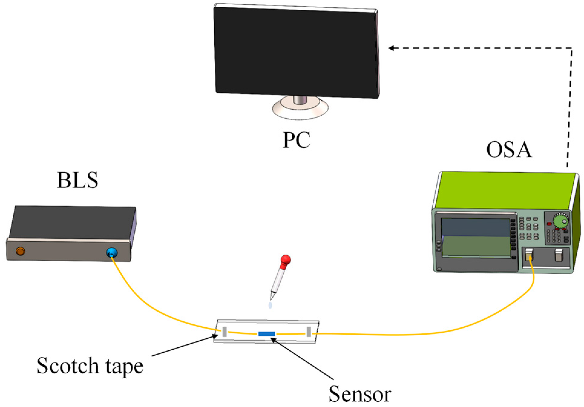 Photonics 12 00602 g005