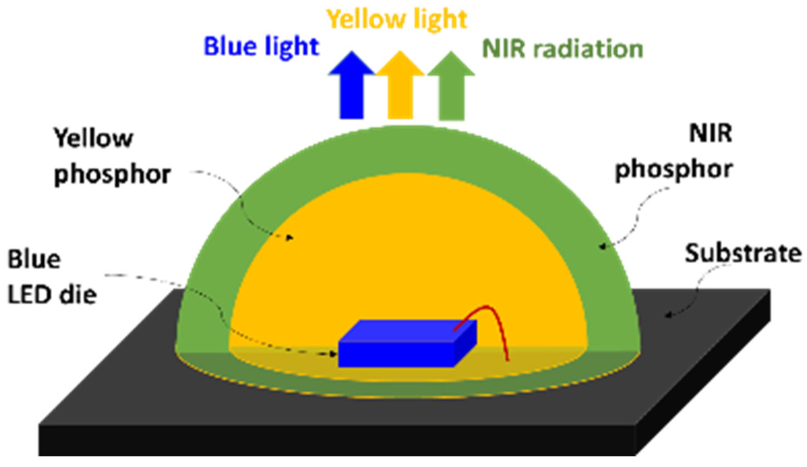 Photonics 12 00606 g002