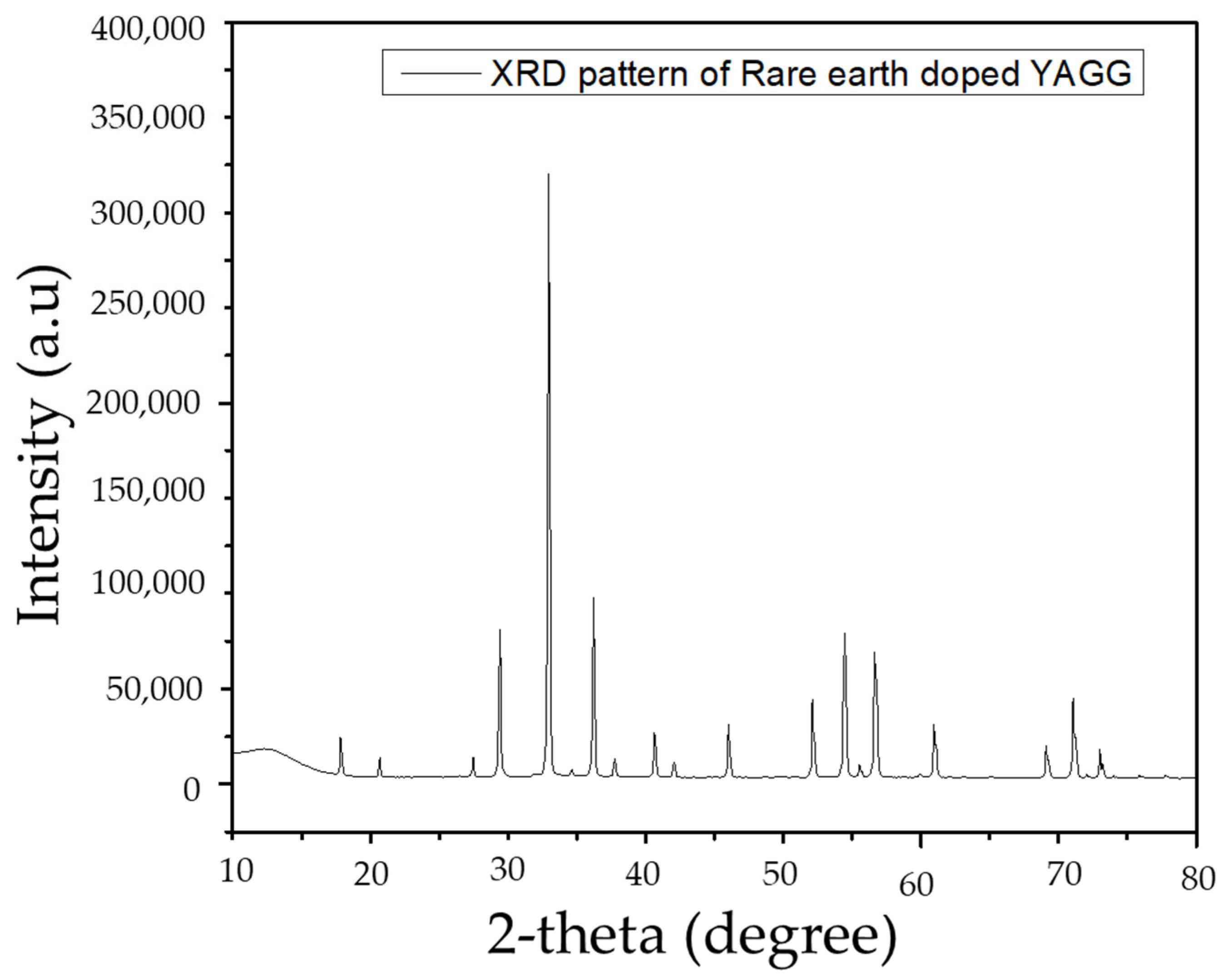 Photonics 12 00606 g003