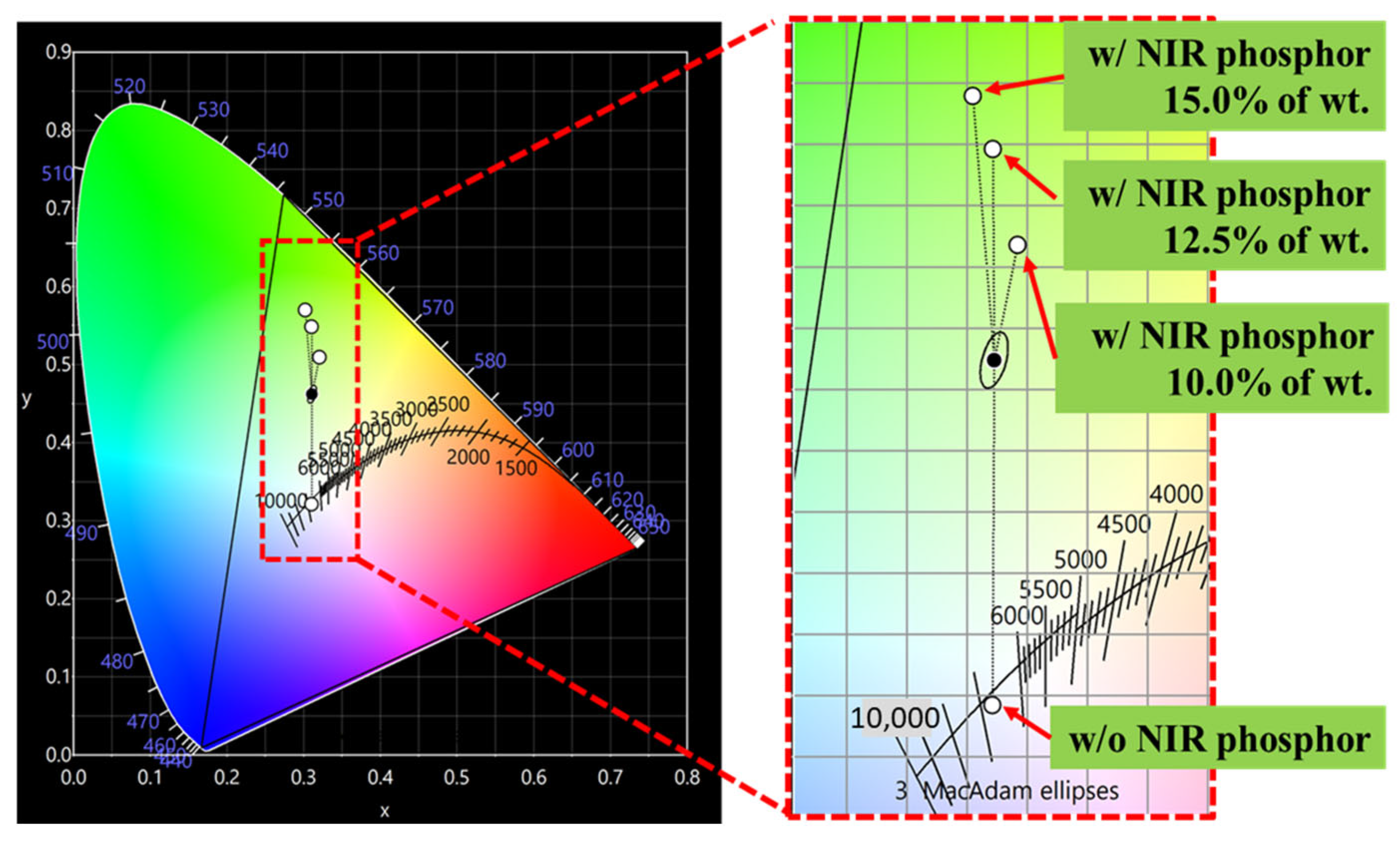 Photonics 12 00606 g008