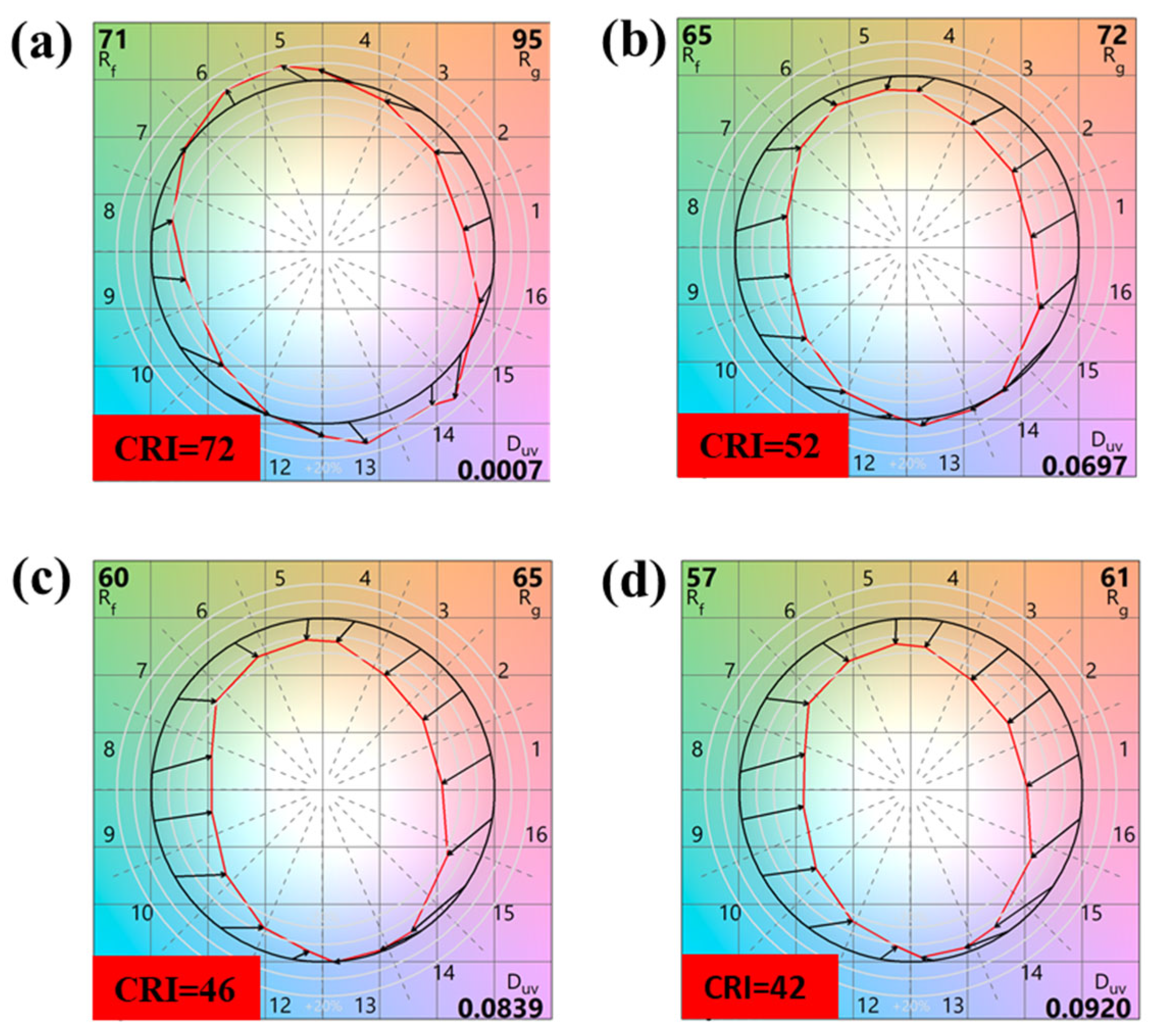 Photonics 12 00606 g009