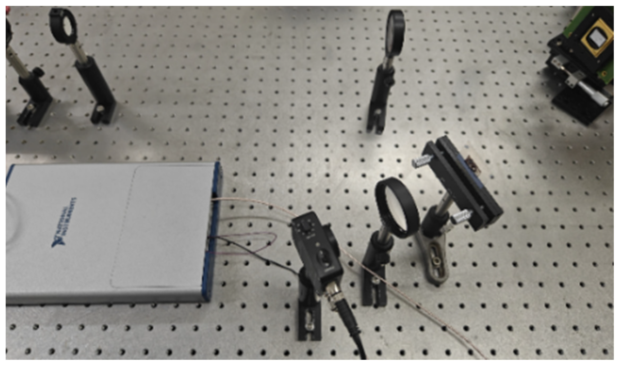 Photonics 12 00607 g010