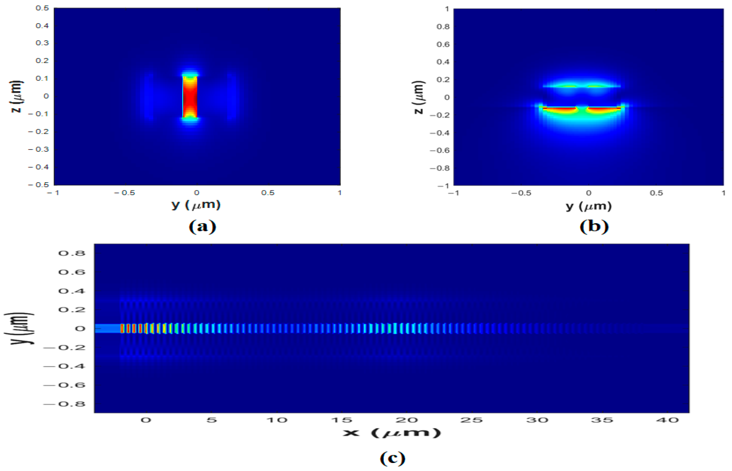 Photonics 12 00608 g003