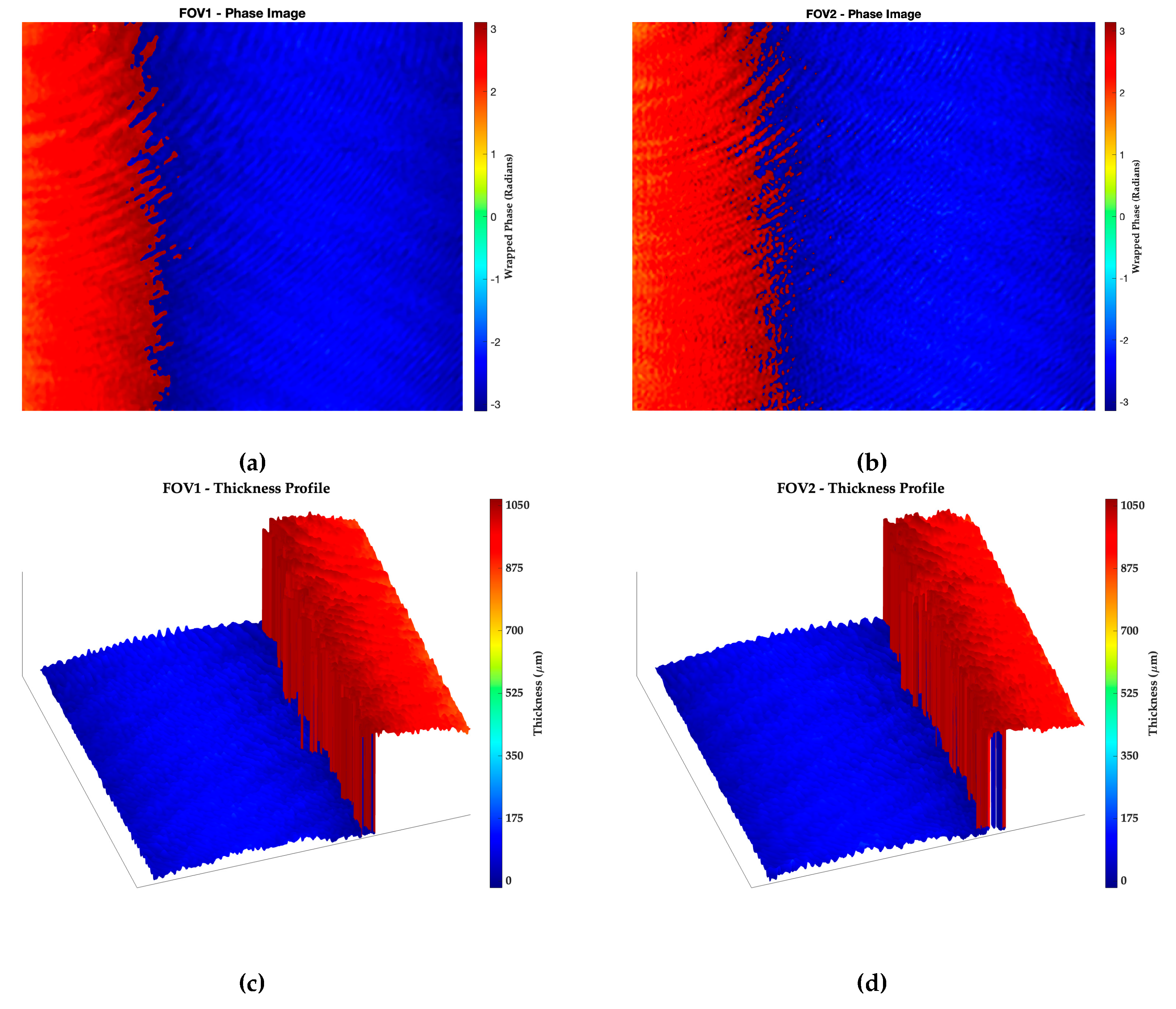 Photonics 12 00617 g003