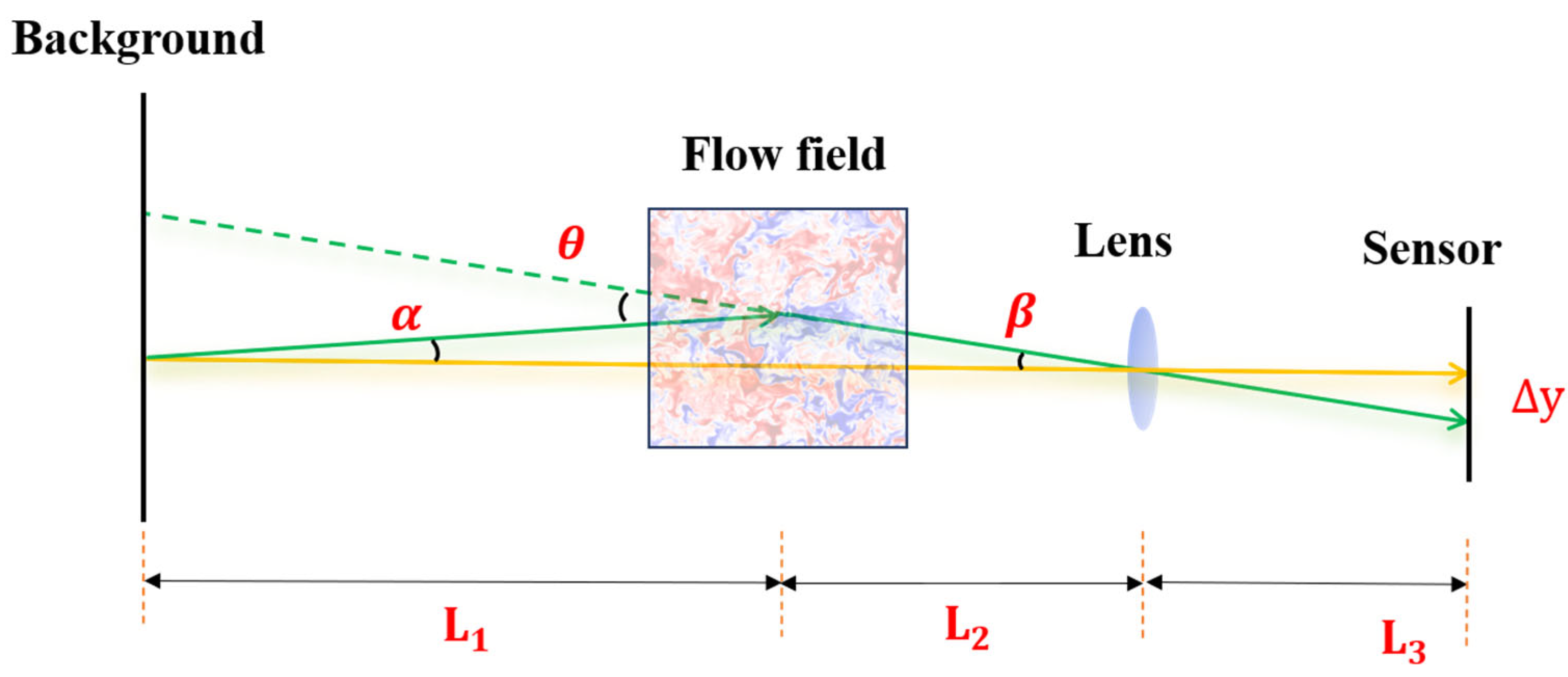 Photonics 12 00626 g001