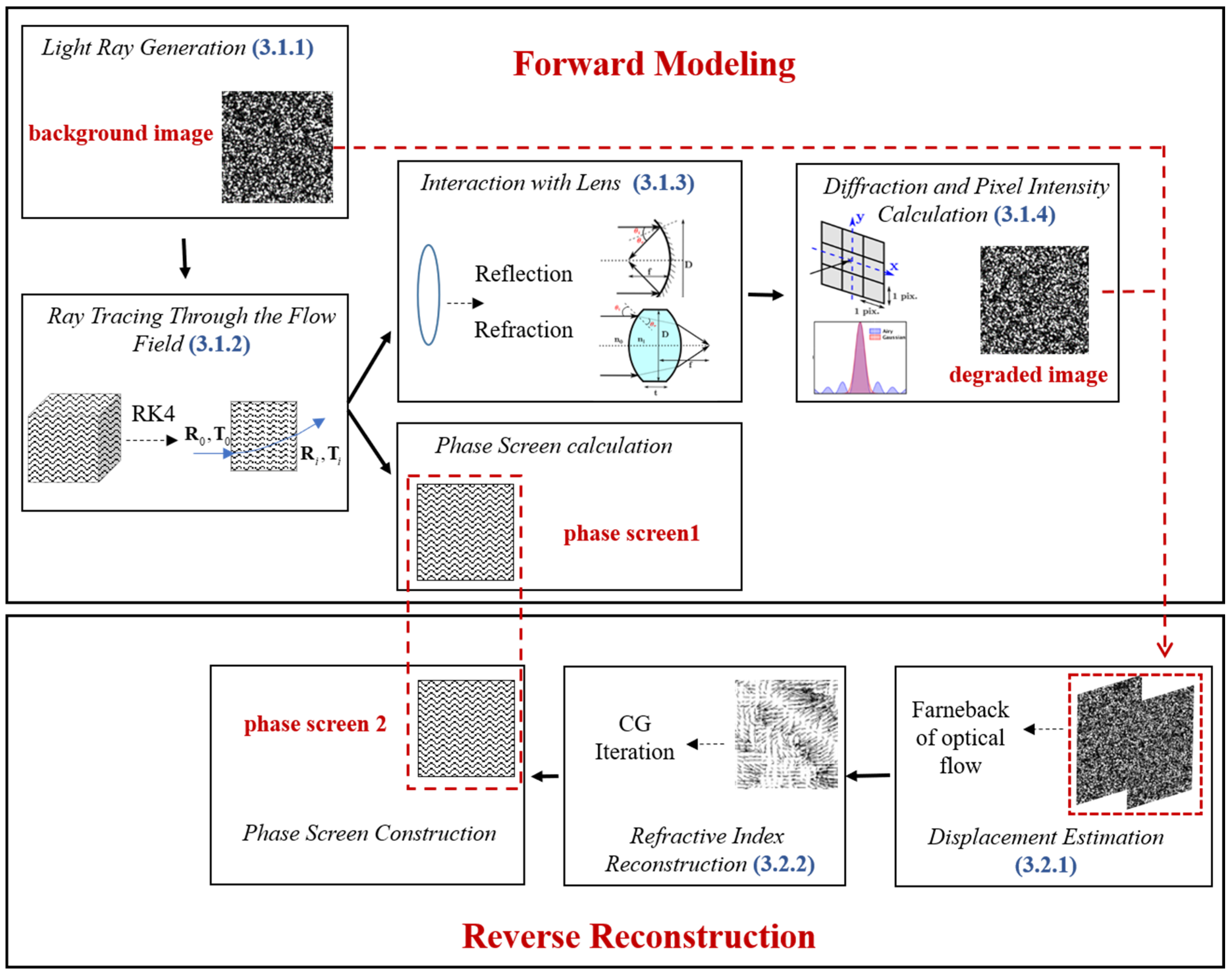Photonics 12 00626 g002