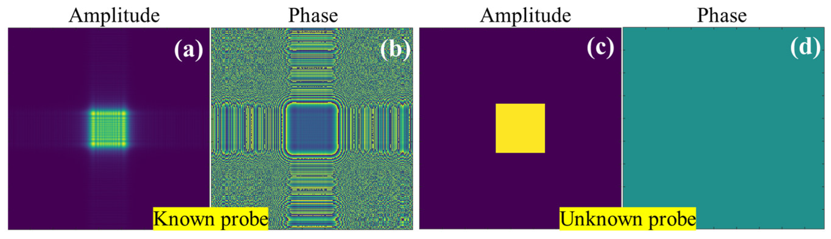 Photonics 12 00636 g011 Photonics 12 00636 g011