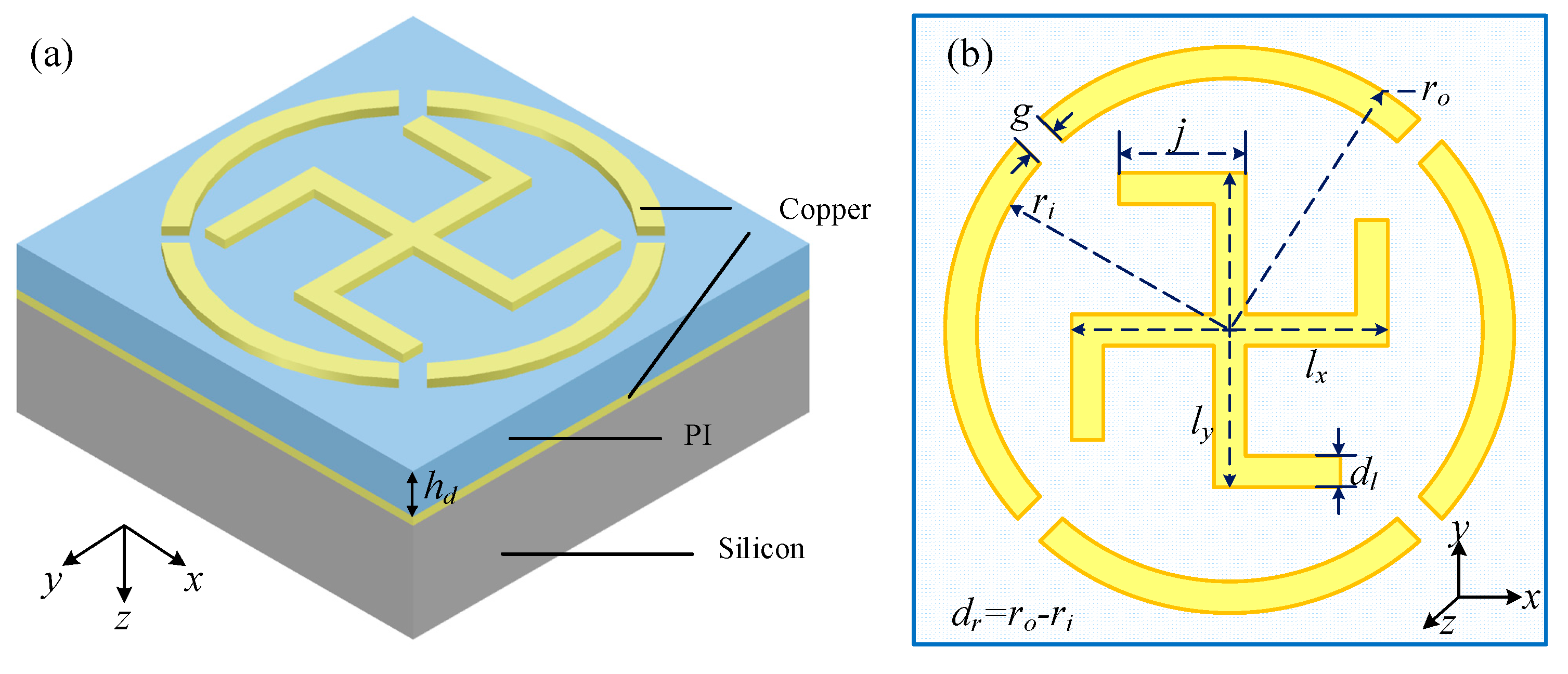 Photonics 12 00637 g001