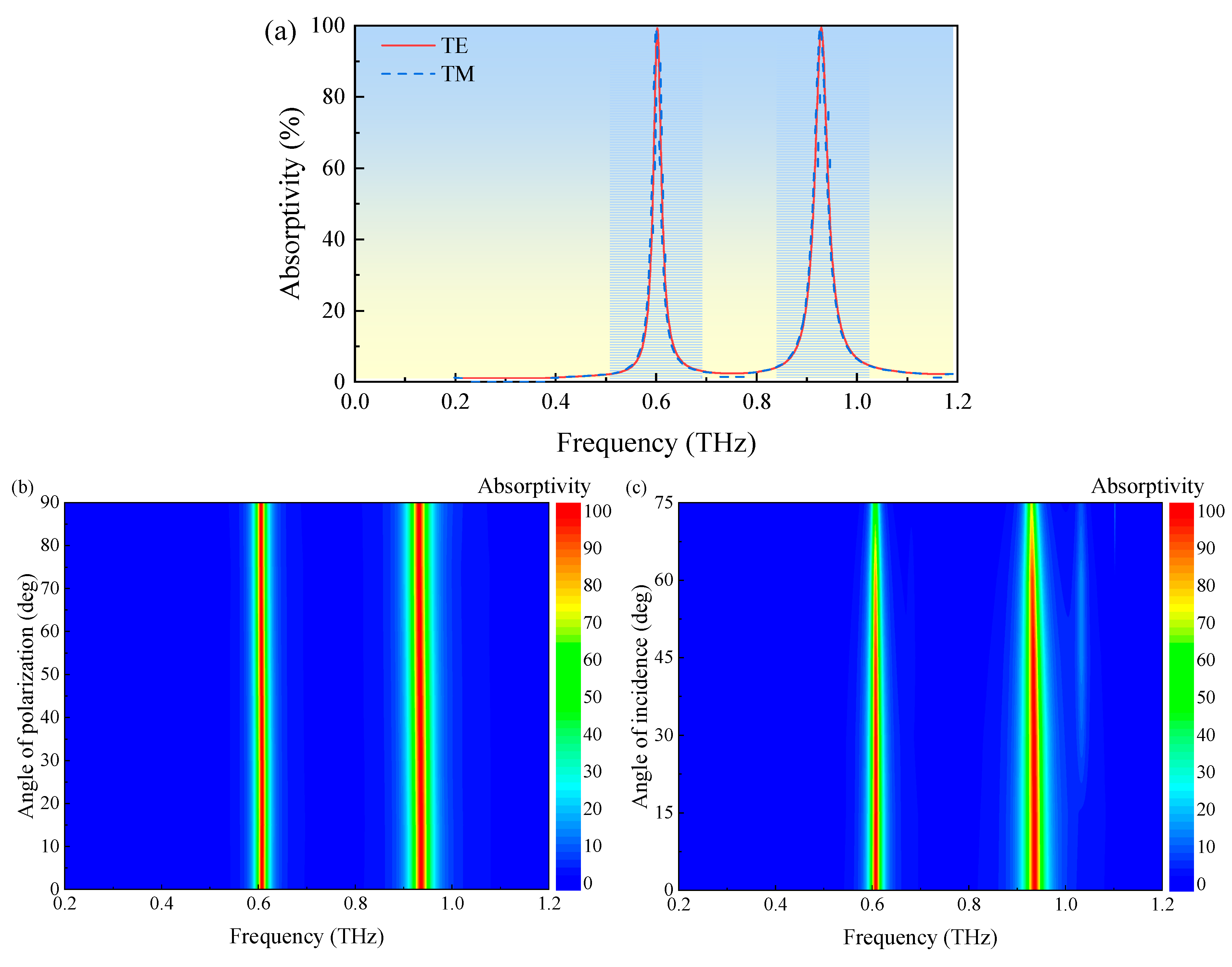Photonics 12 00637 g006