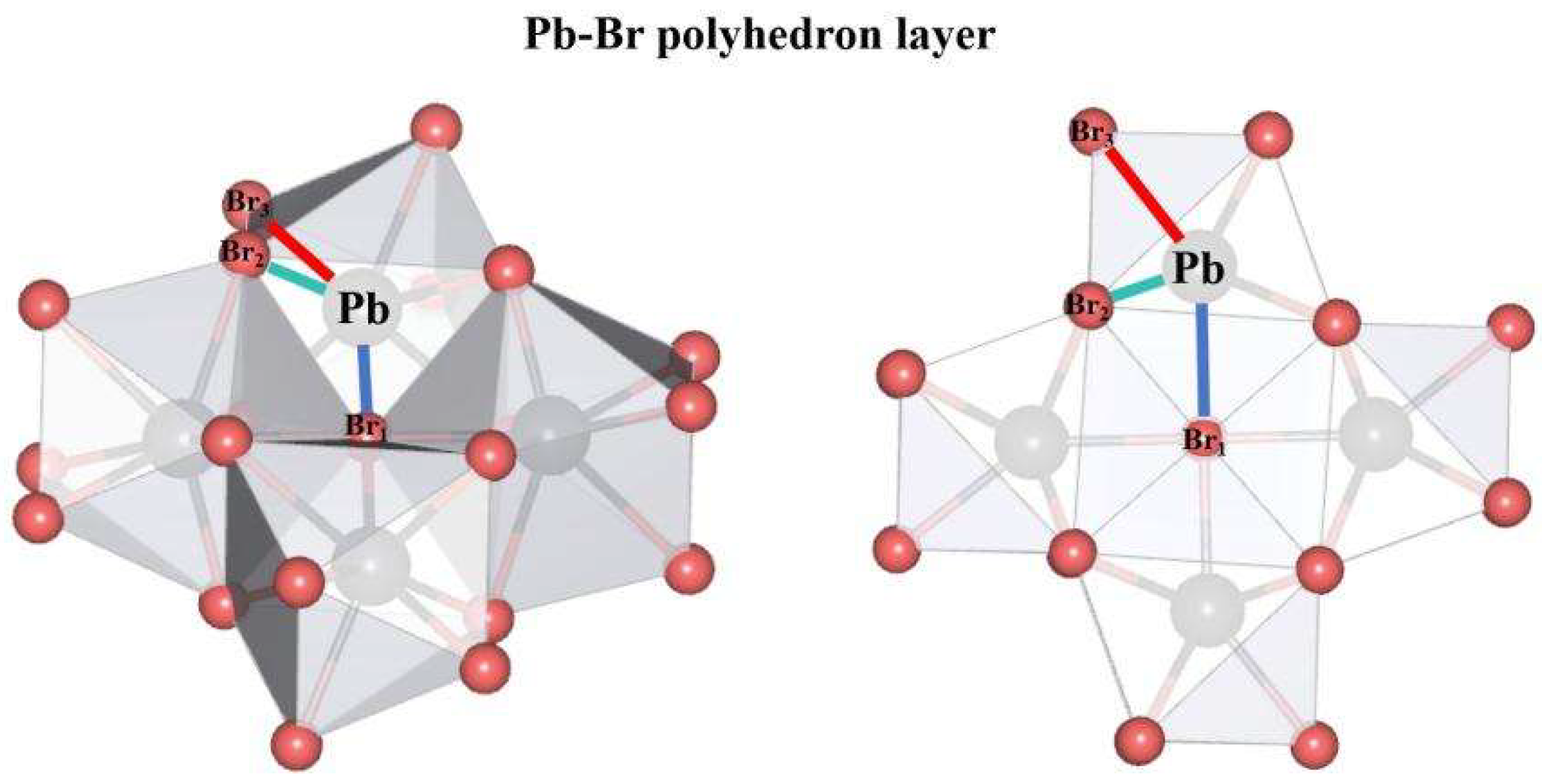 Photonics 12 00638 g004