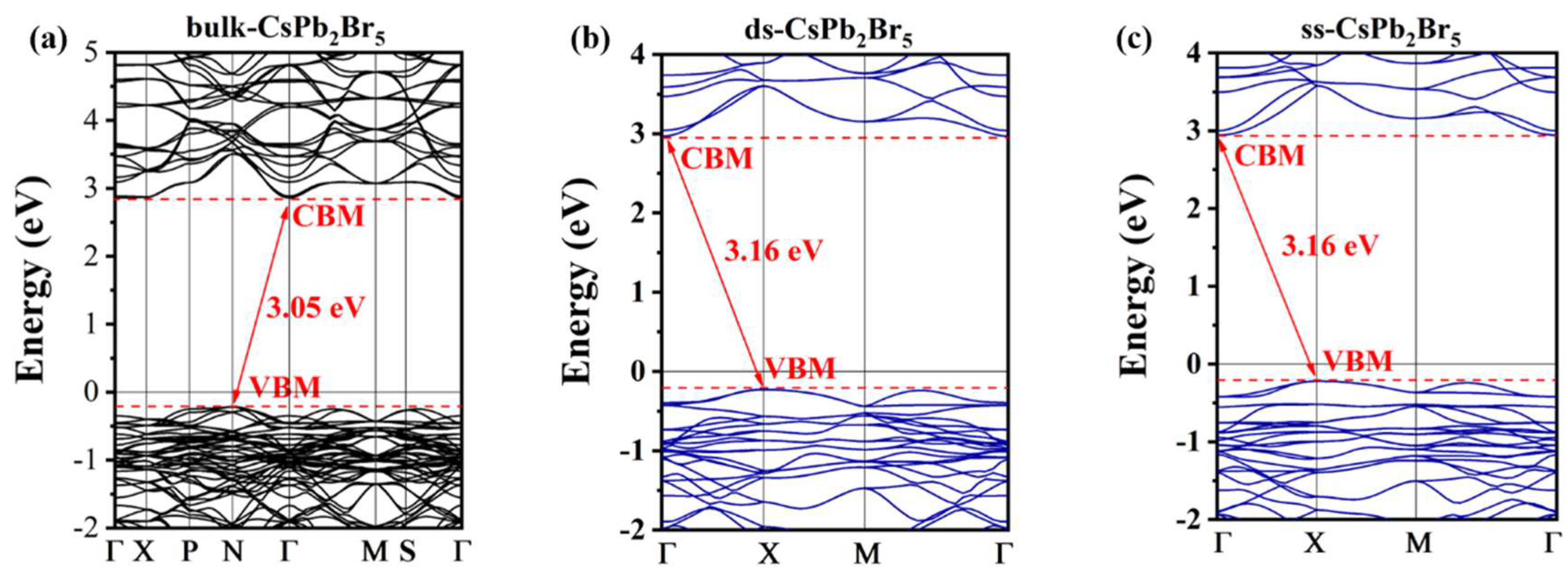 Photonics 12 00638 g006
