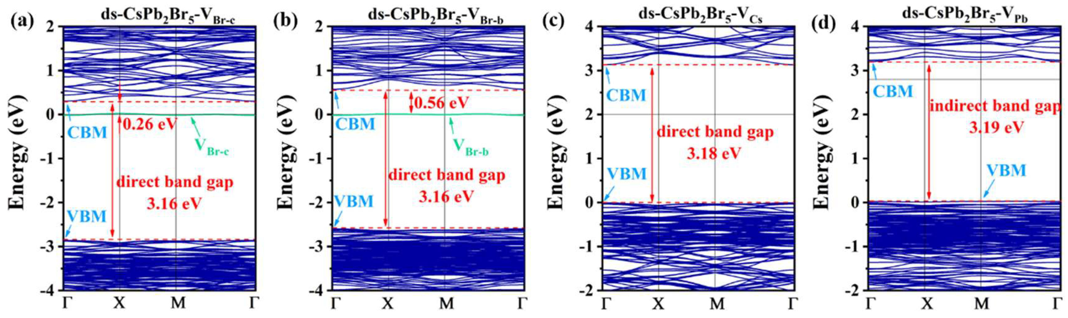 Photonics 12 00638 g007