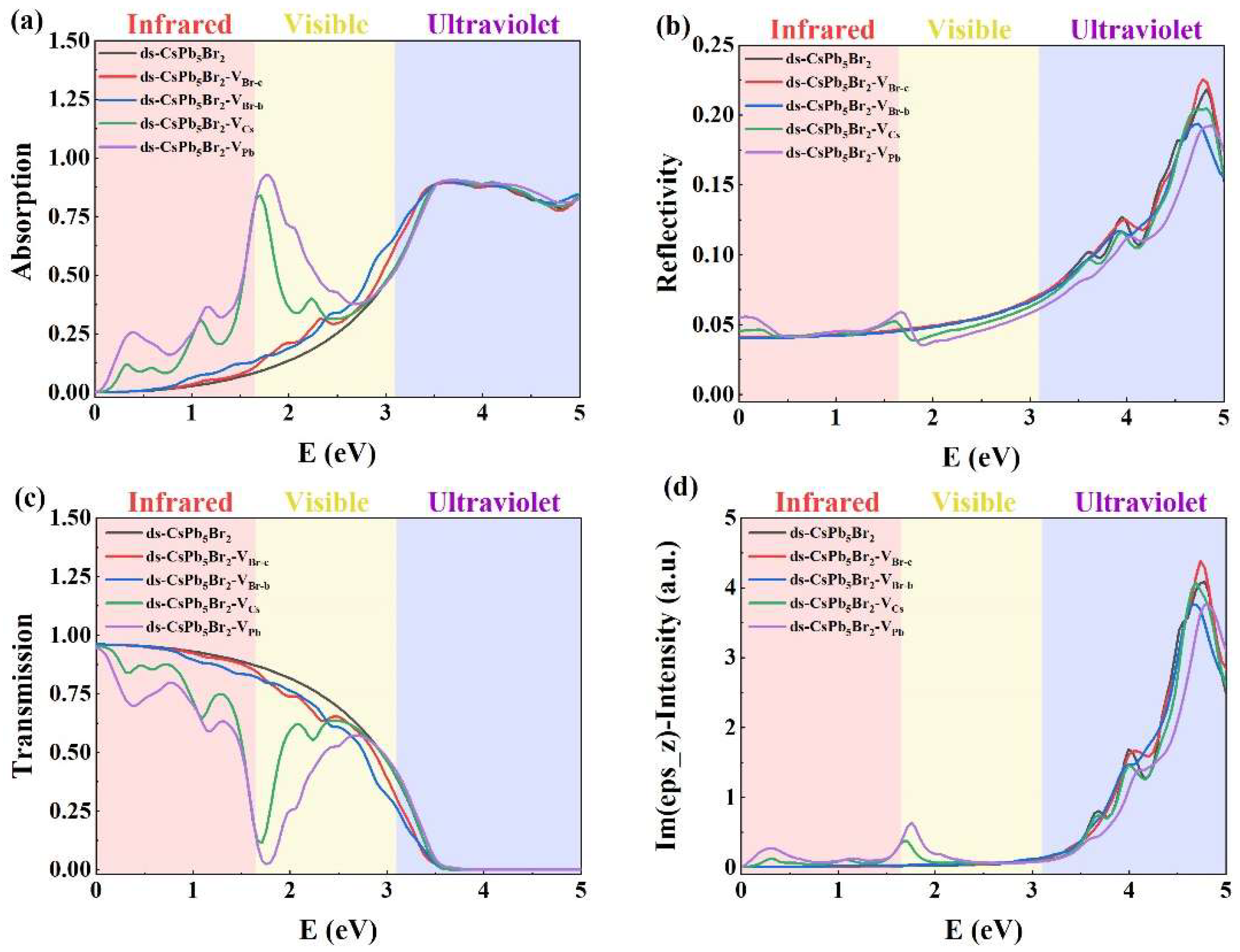 Photonics 12 00638 g009