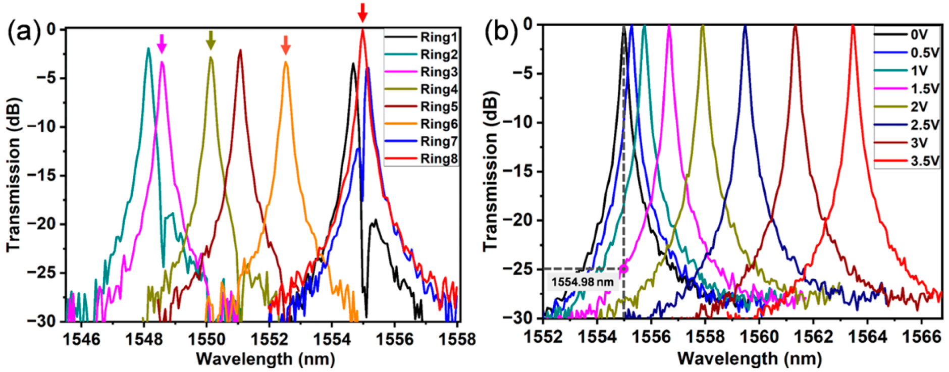 Photonics 12 00640 g003