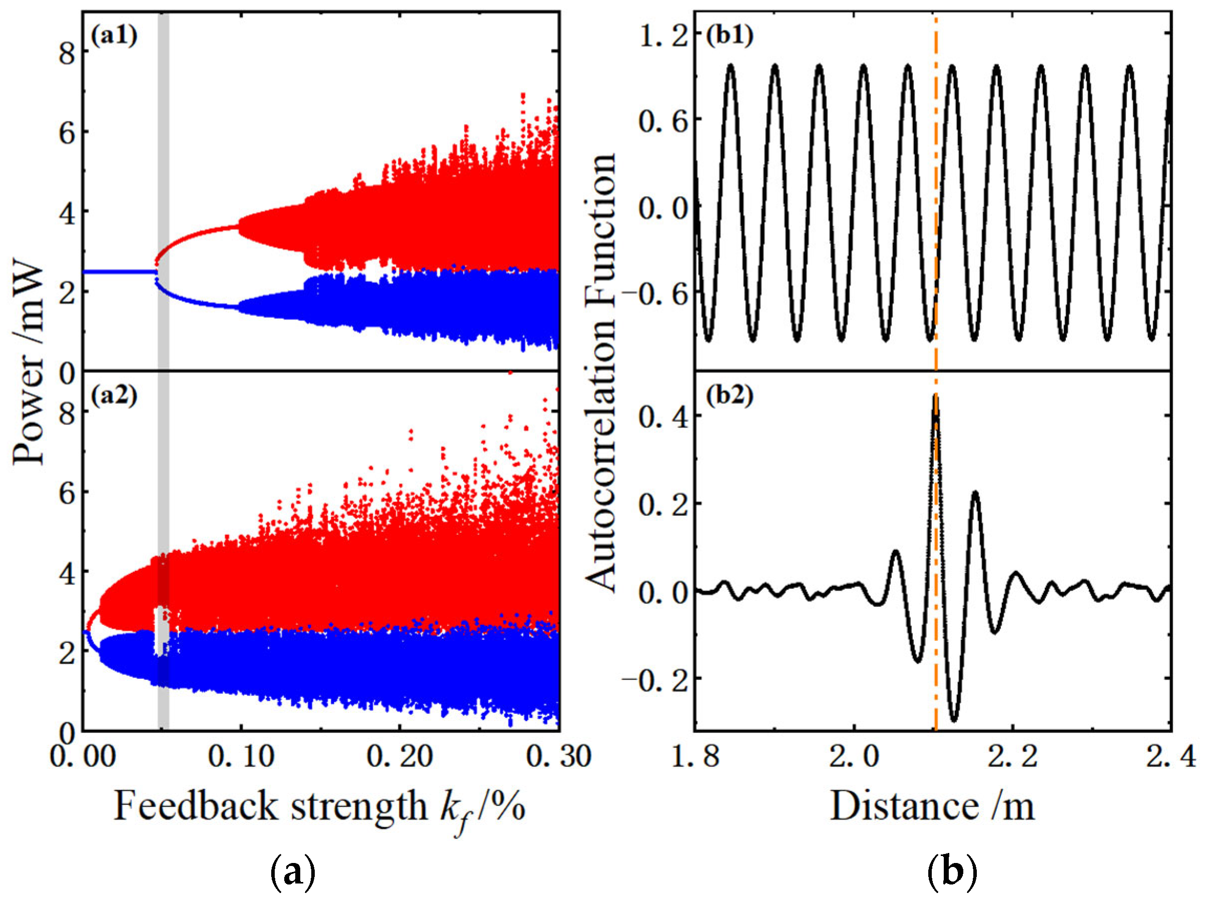 Photonics 12 00641 g002