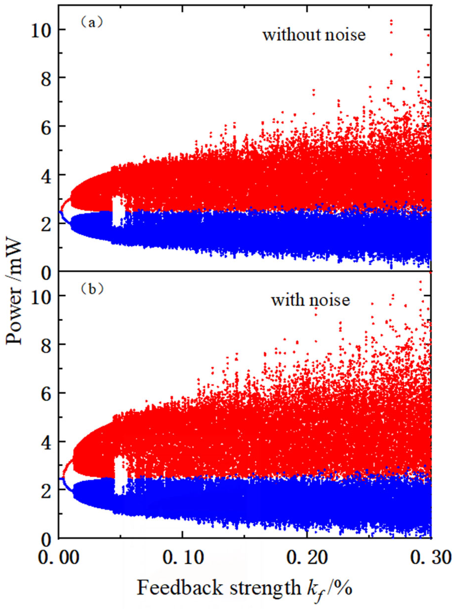 Photonics 12 00641 g003