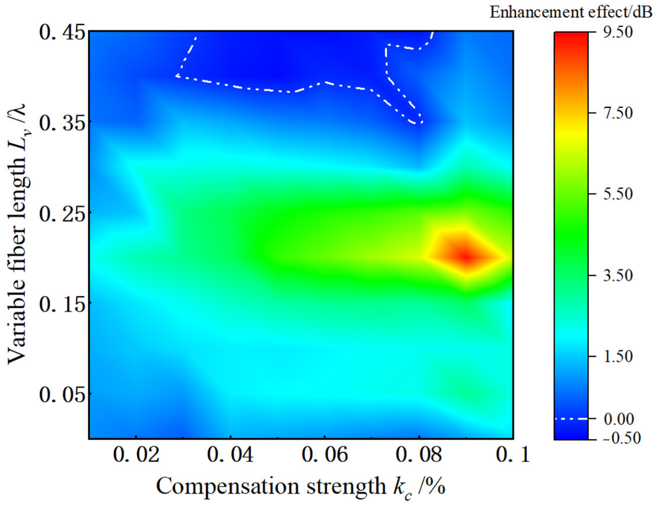 Photonics 12 00641 g006