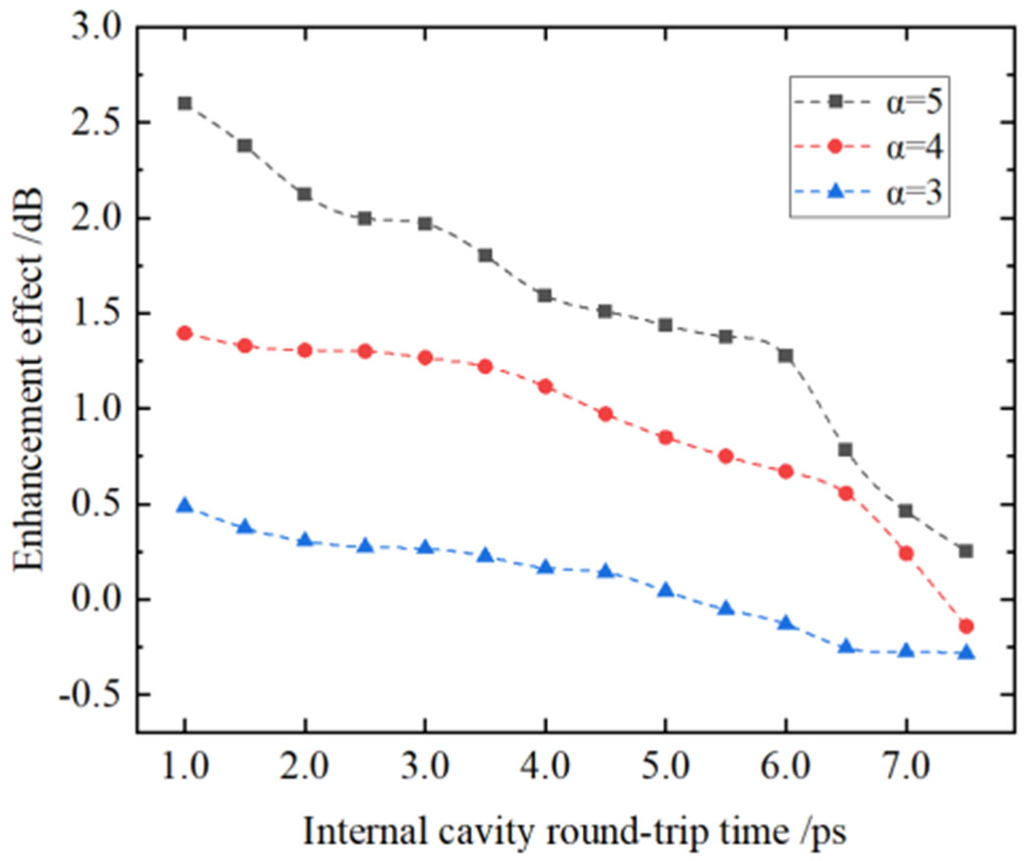 Photonics 12 00641 g008
