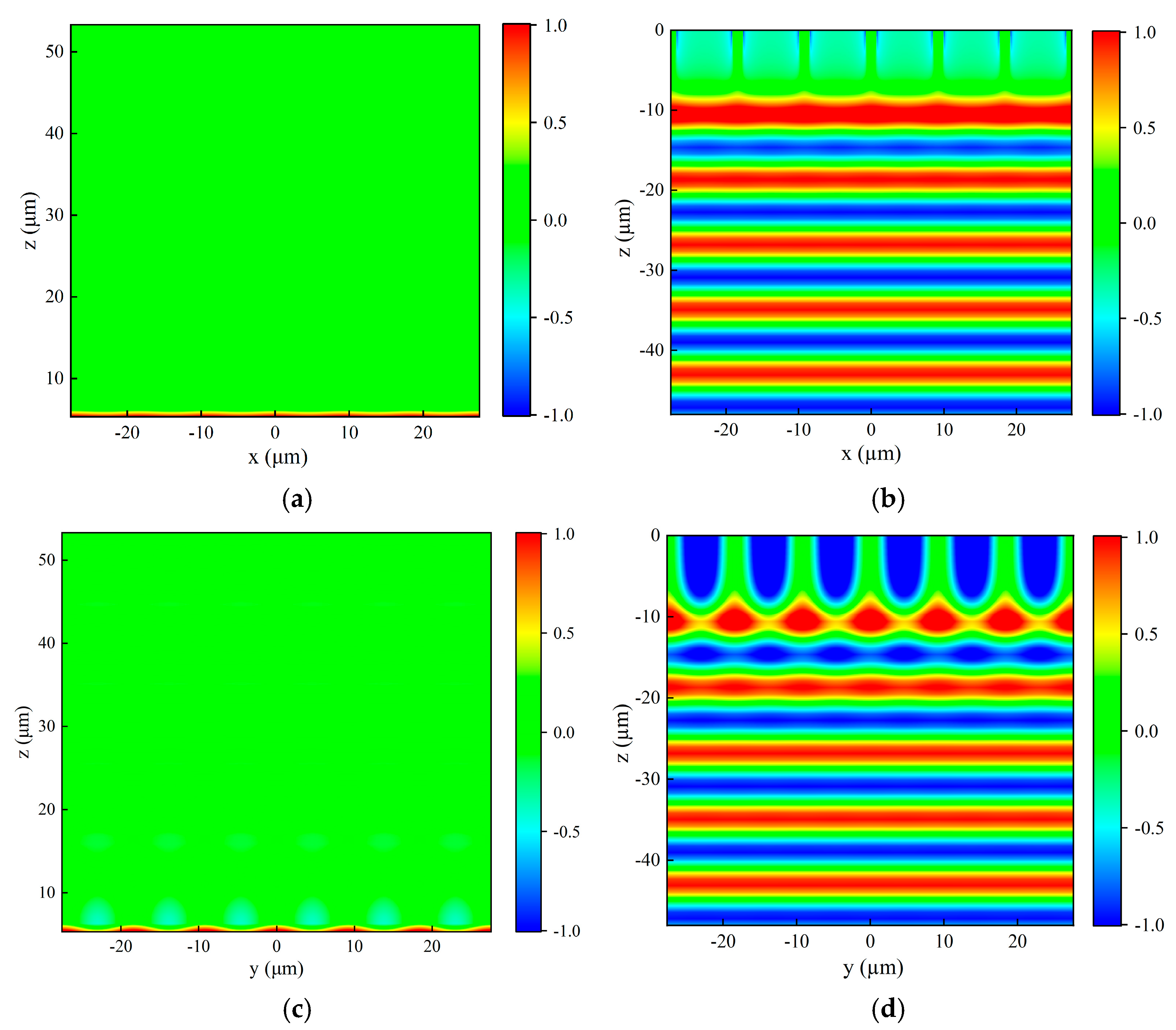 Photonics 12 00642 g007
