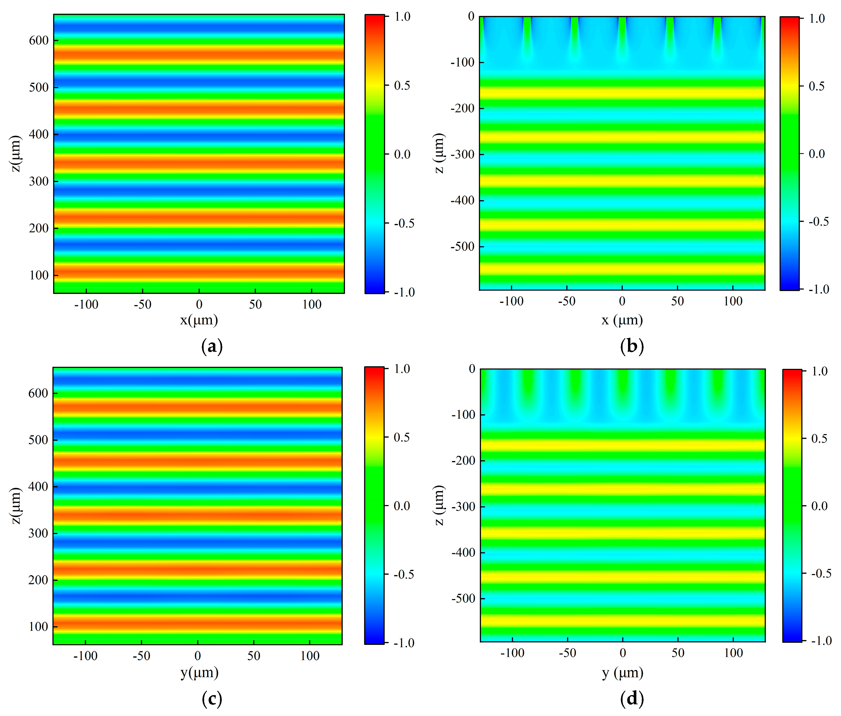 Photonics 12 00642 g009
