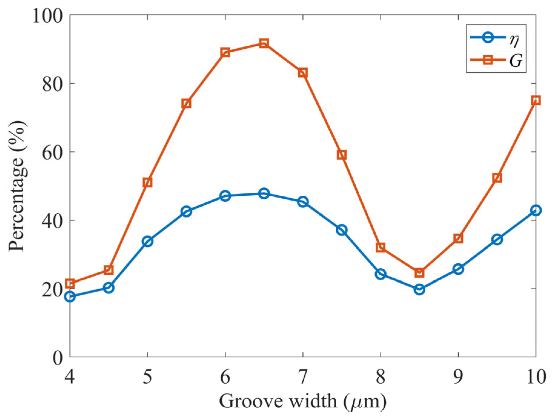 Photonics 12 00644 g005
