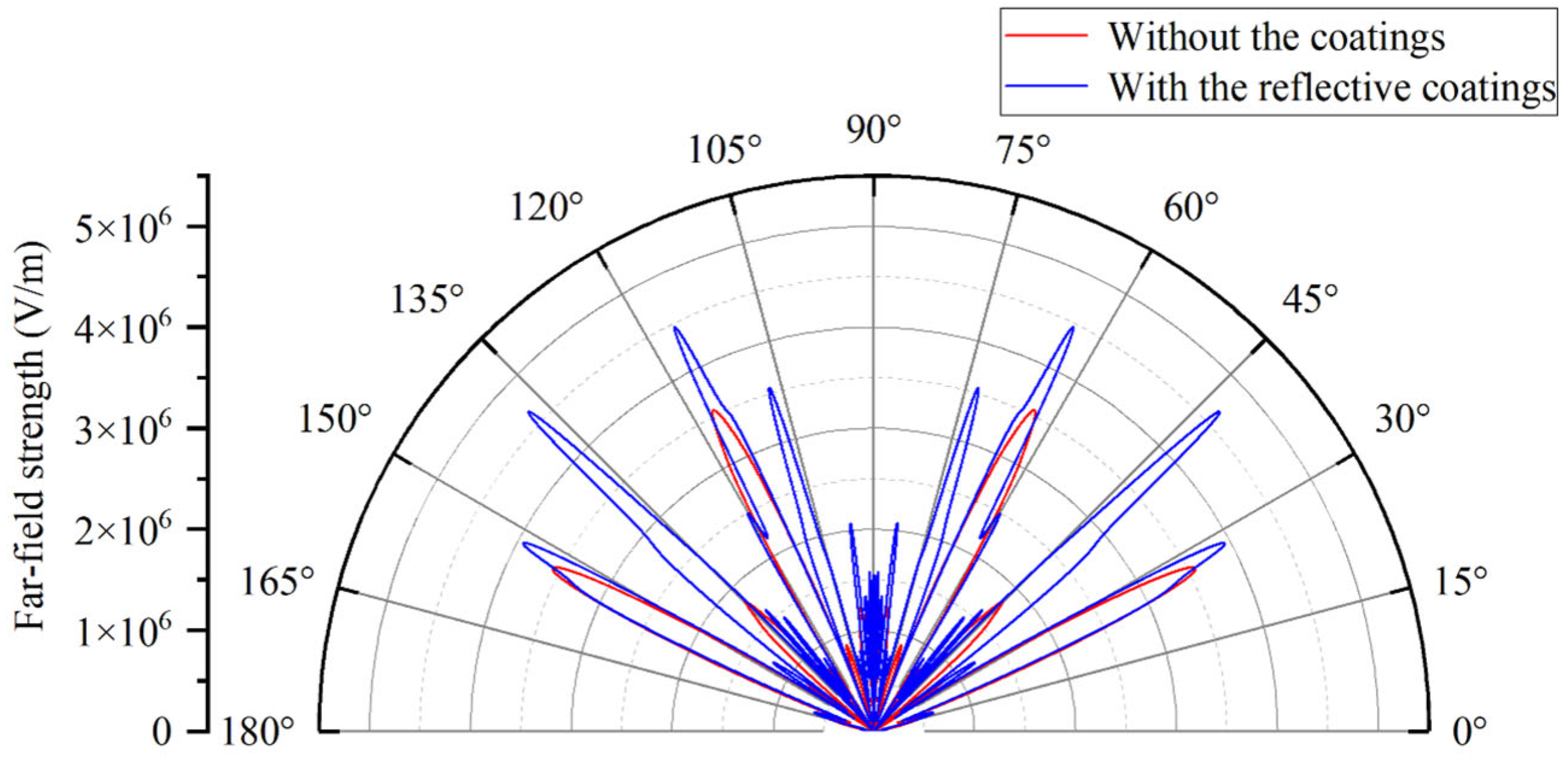 Photonics 12 00644 g015