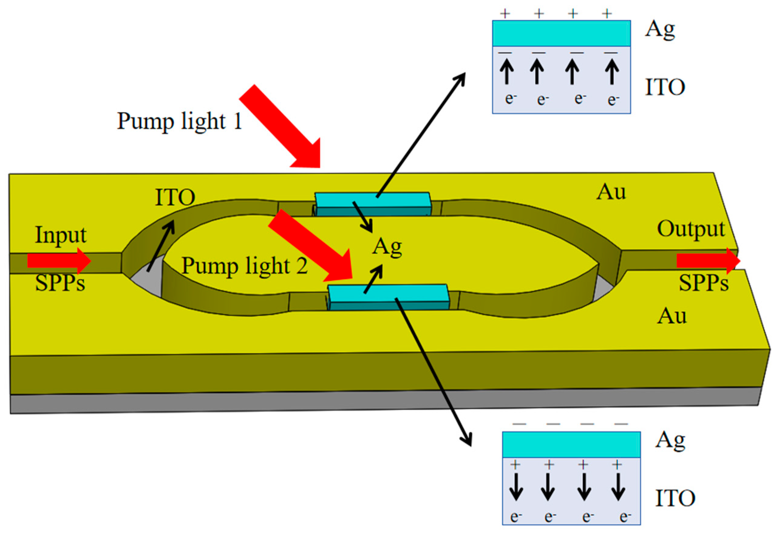 Photonics 12 00646 g001 Photonics 12 00646 g001