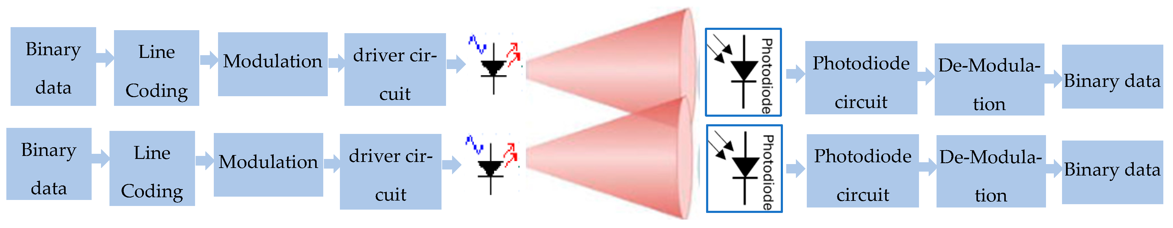 Photonics 12 00649 g001