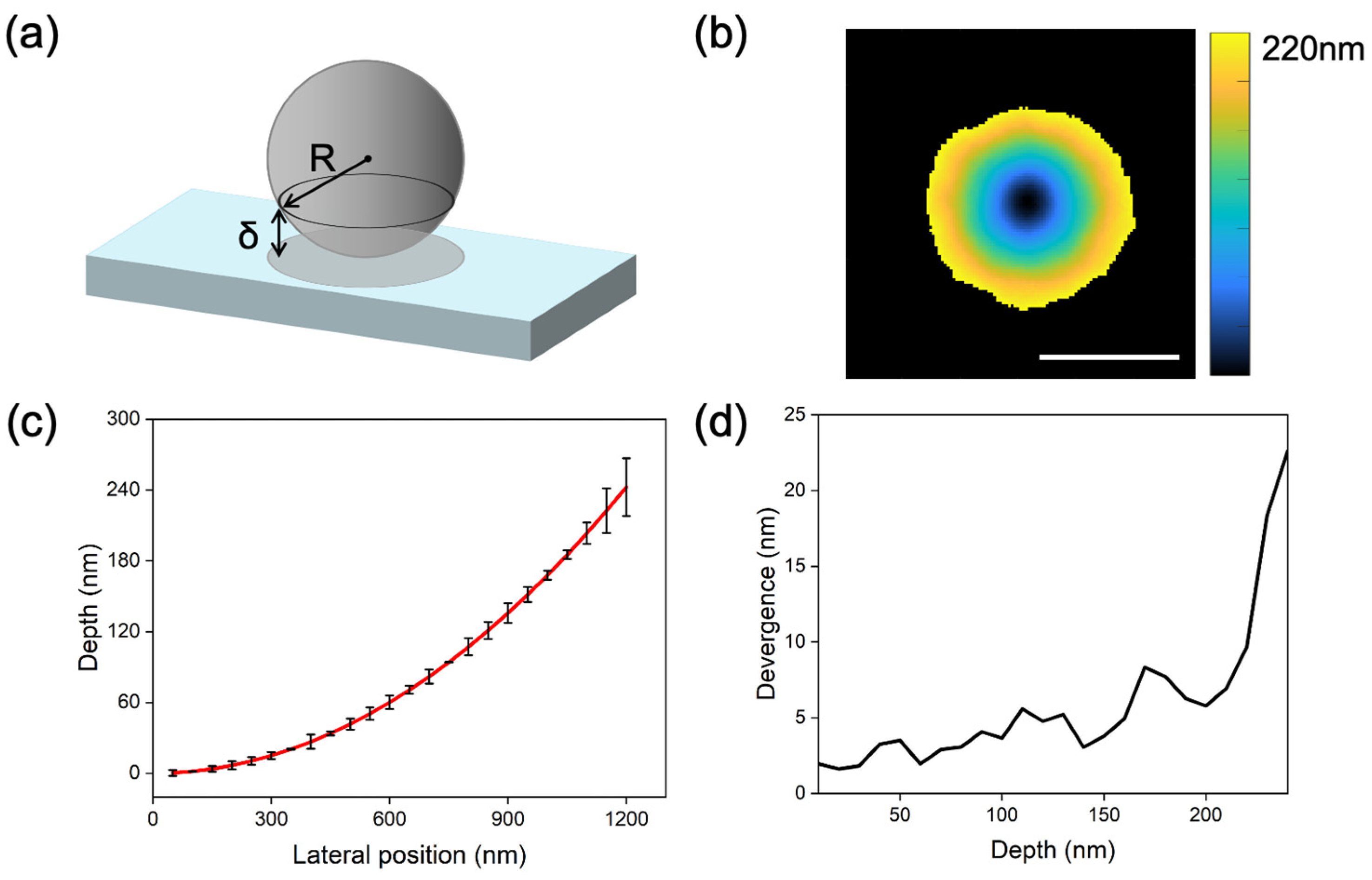 Photonics 12 00652 g003