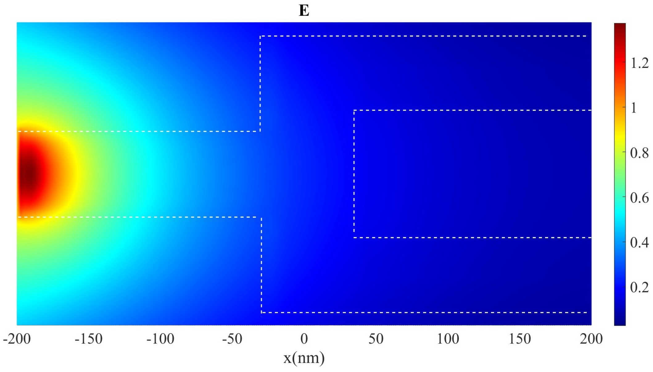 Photonics 12 00658 g003 Photonics 12 00658 g003