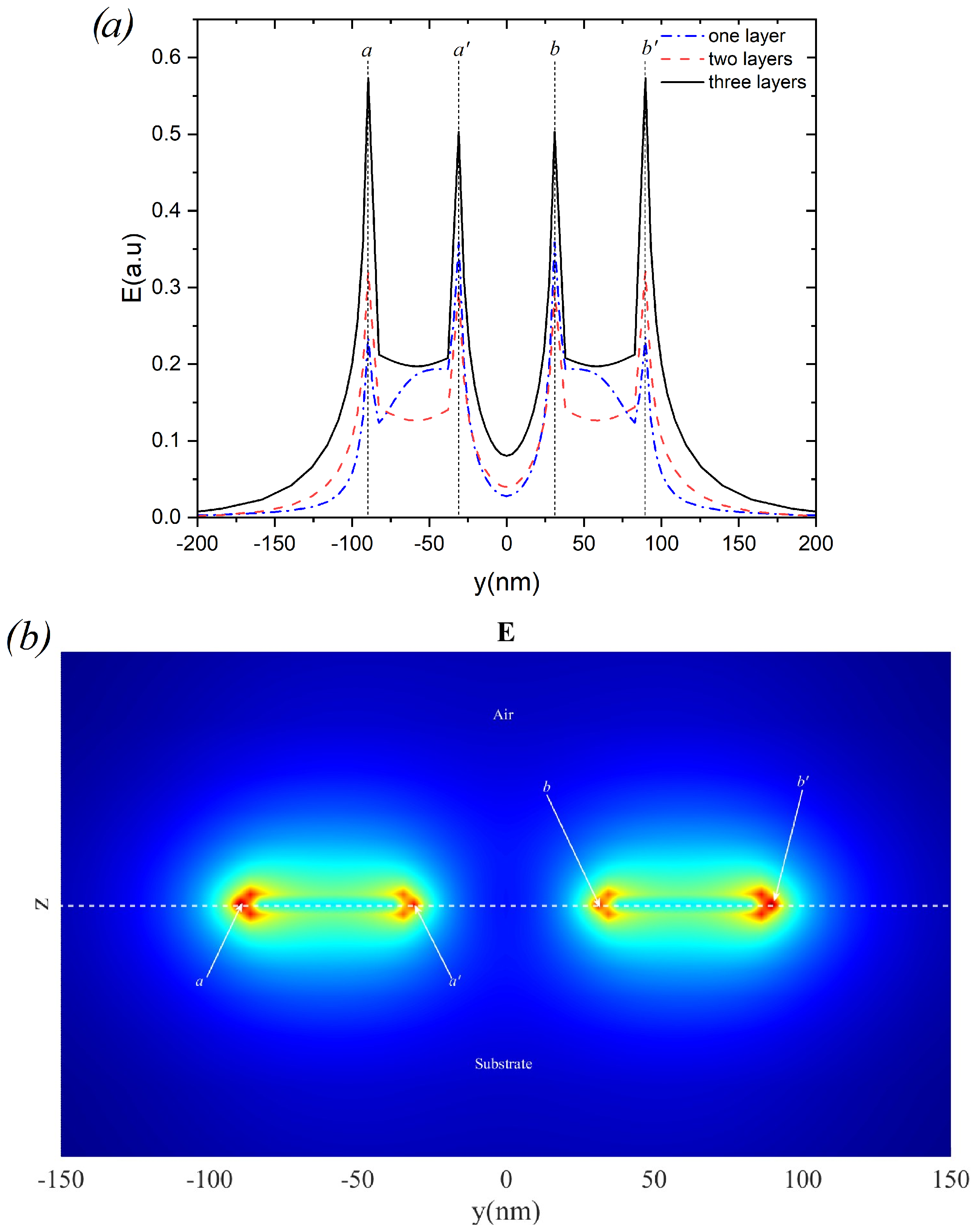 Photonics 12 00658 g009 Photonics 12 00658 g009
