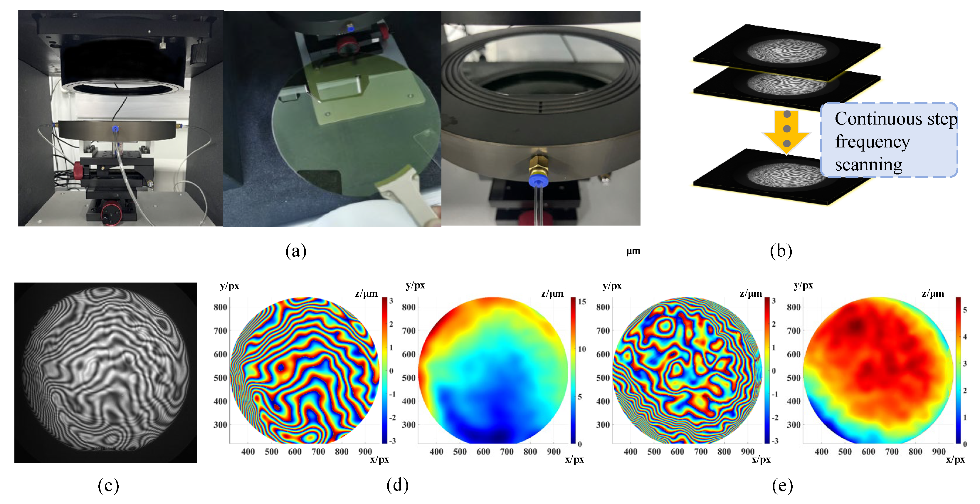 Photonics 12 00663 g005