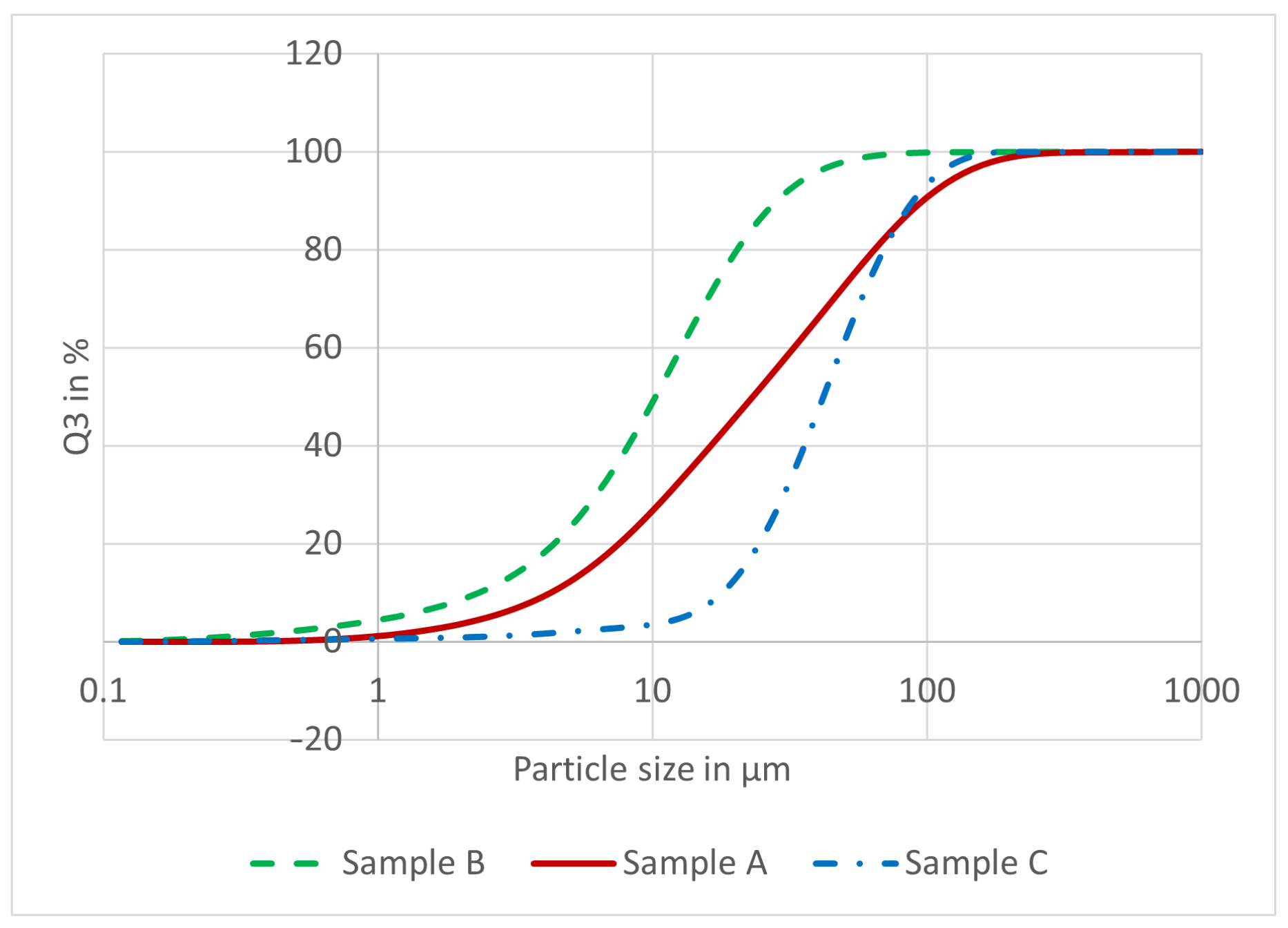 Photonics 12 00673 g002