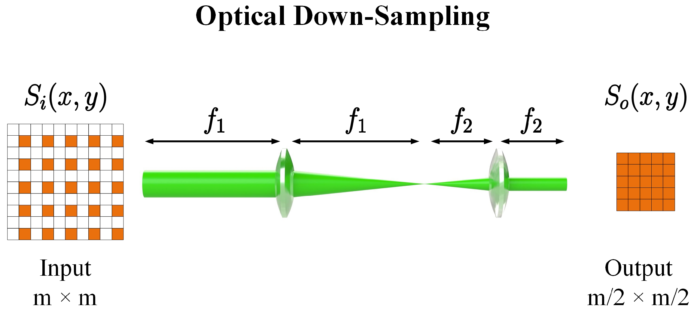 Photonics 12 00678 g003 Photonics 12 00678 g003