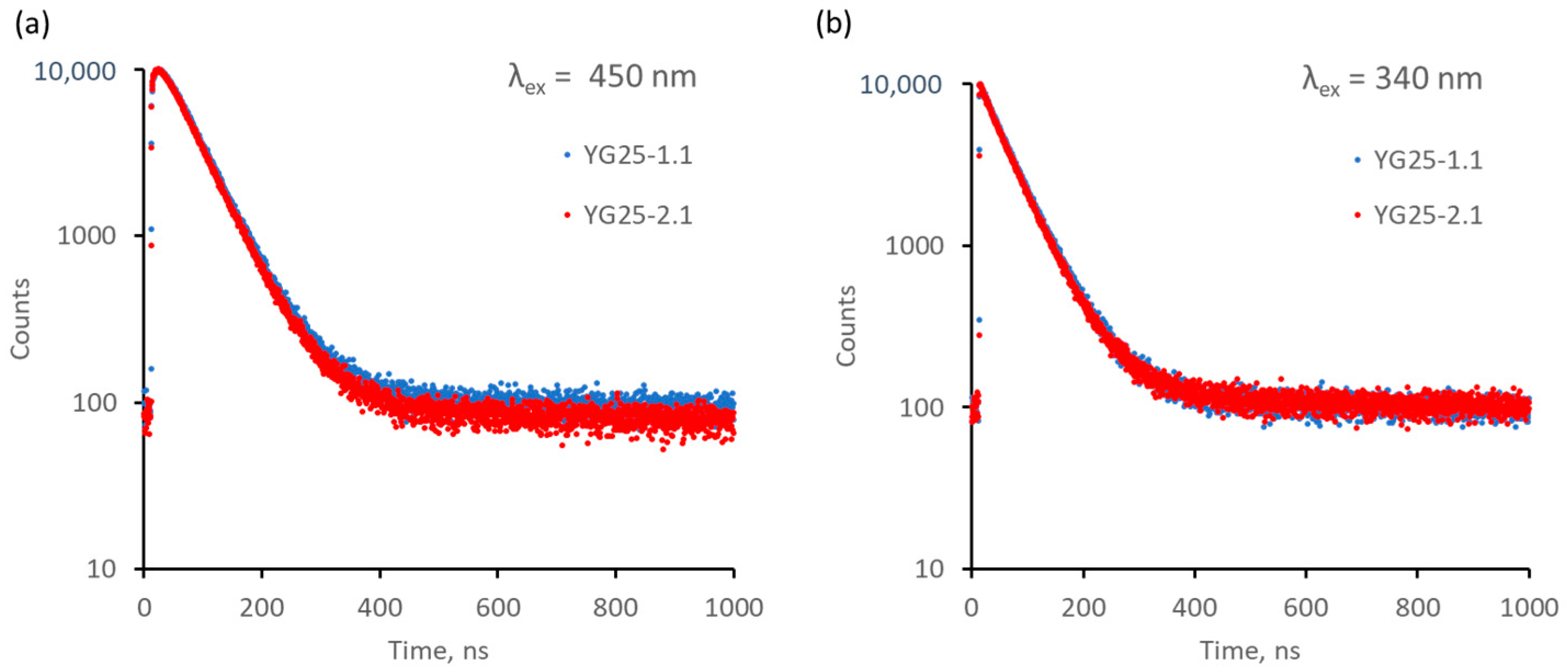 Photonics 12 00680 g003