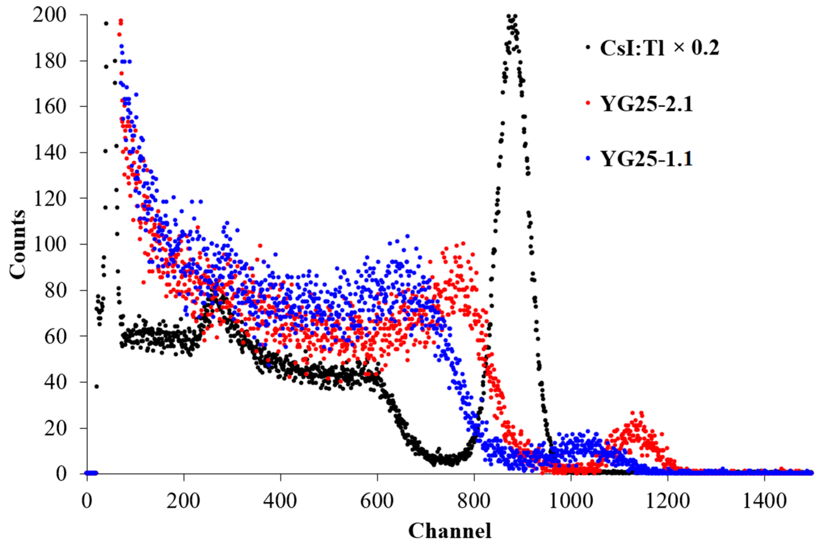 Photonics 12 00680 g004
