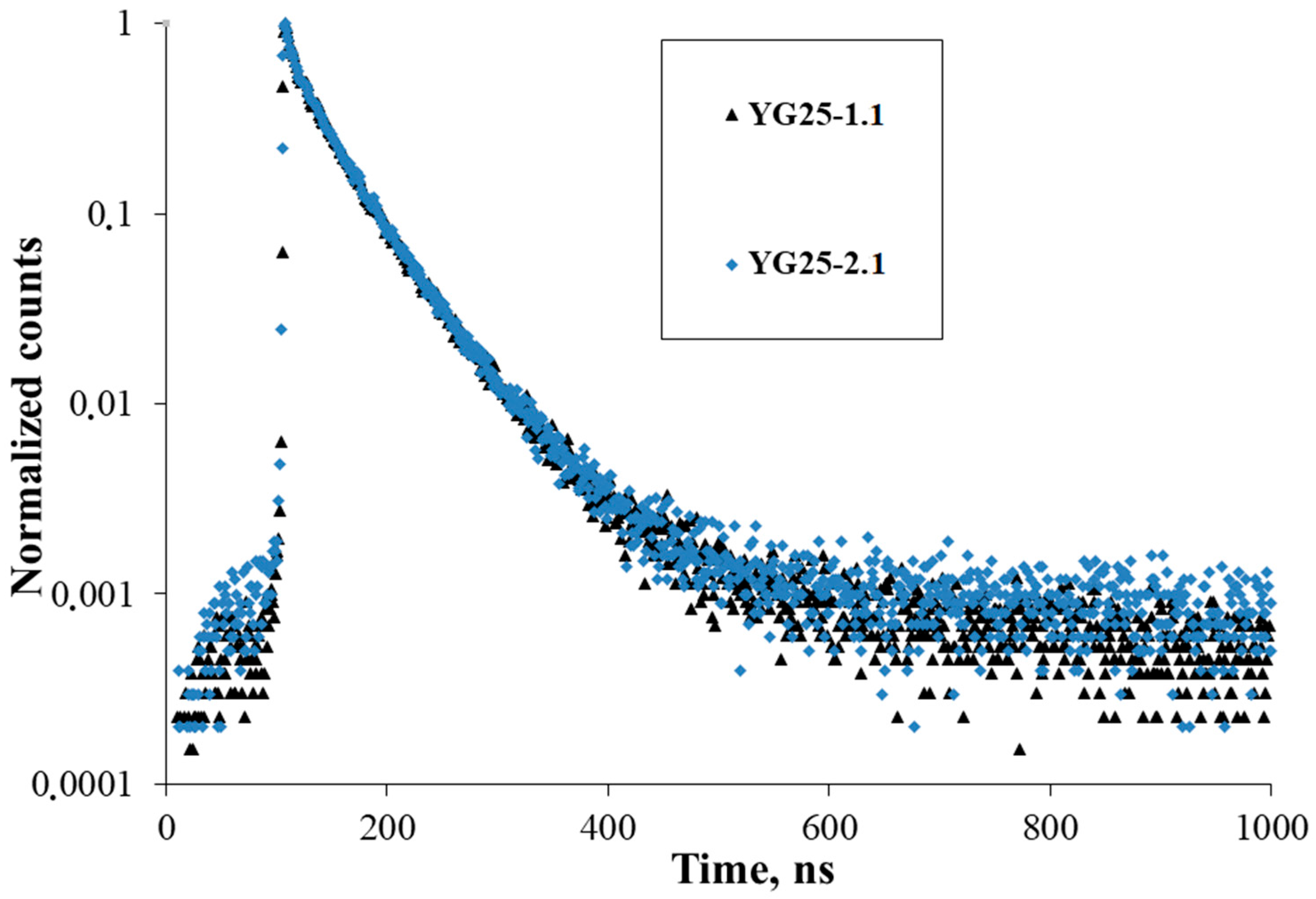 Photonics 12 00680 g005